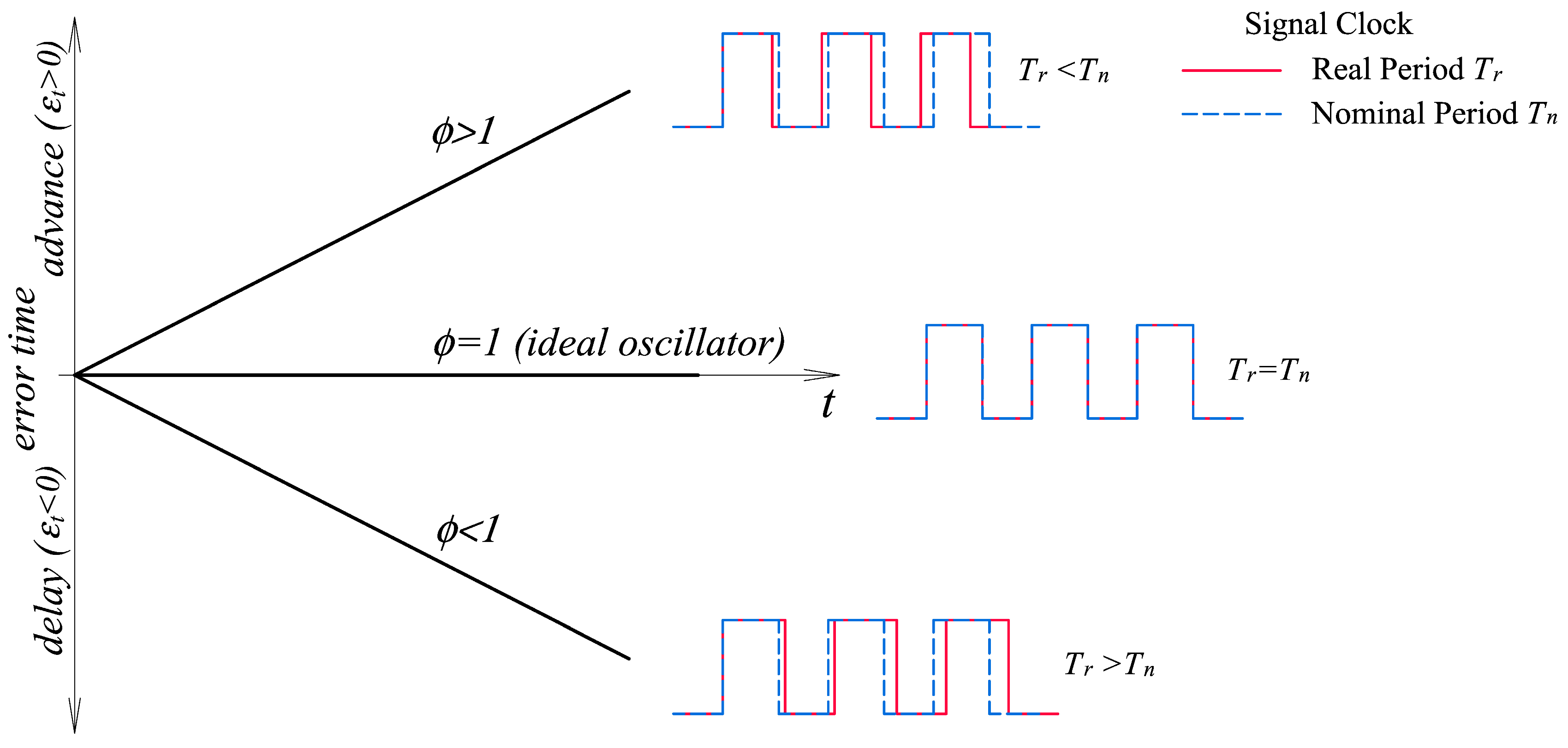 Sensors 23 06534 g009