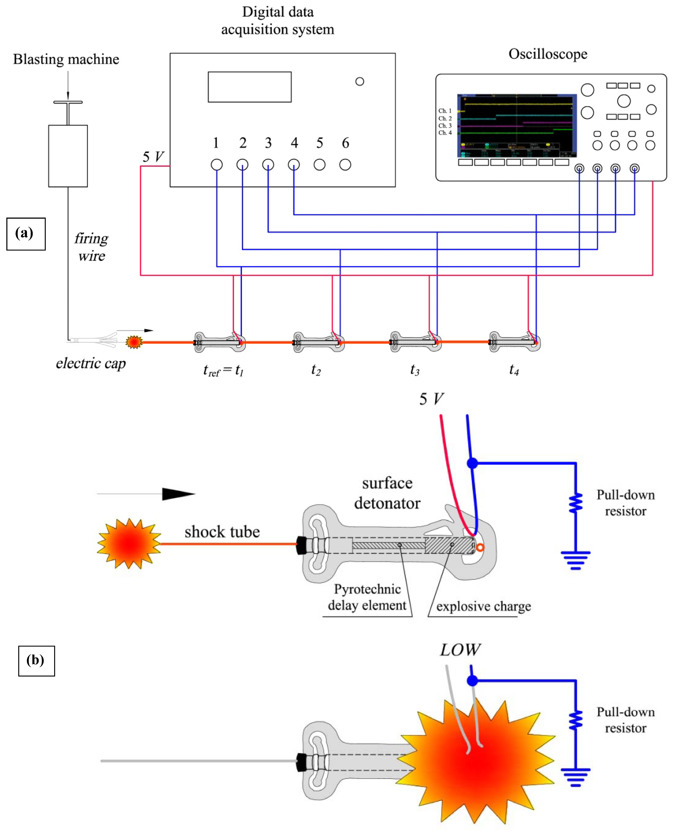 Sensors 23 06534 g013