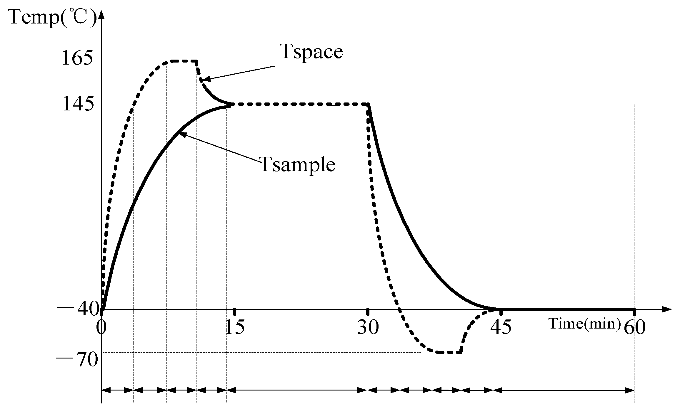 Sensors 23 06536 g002