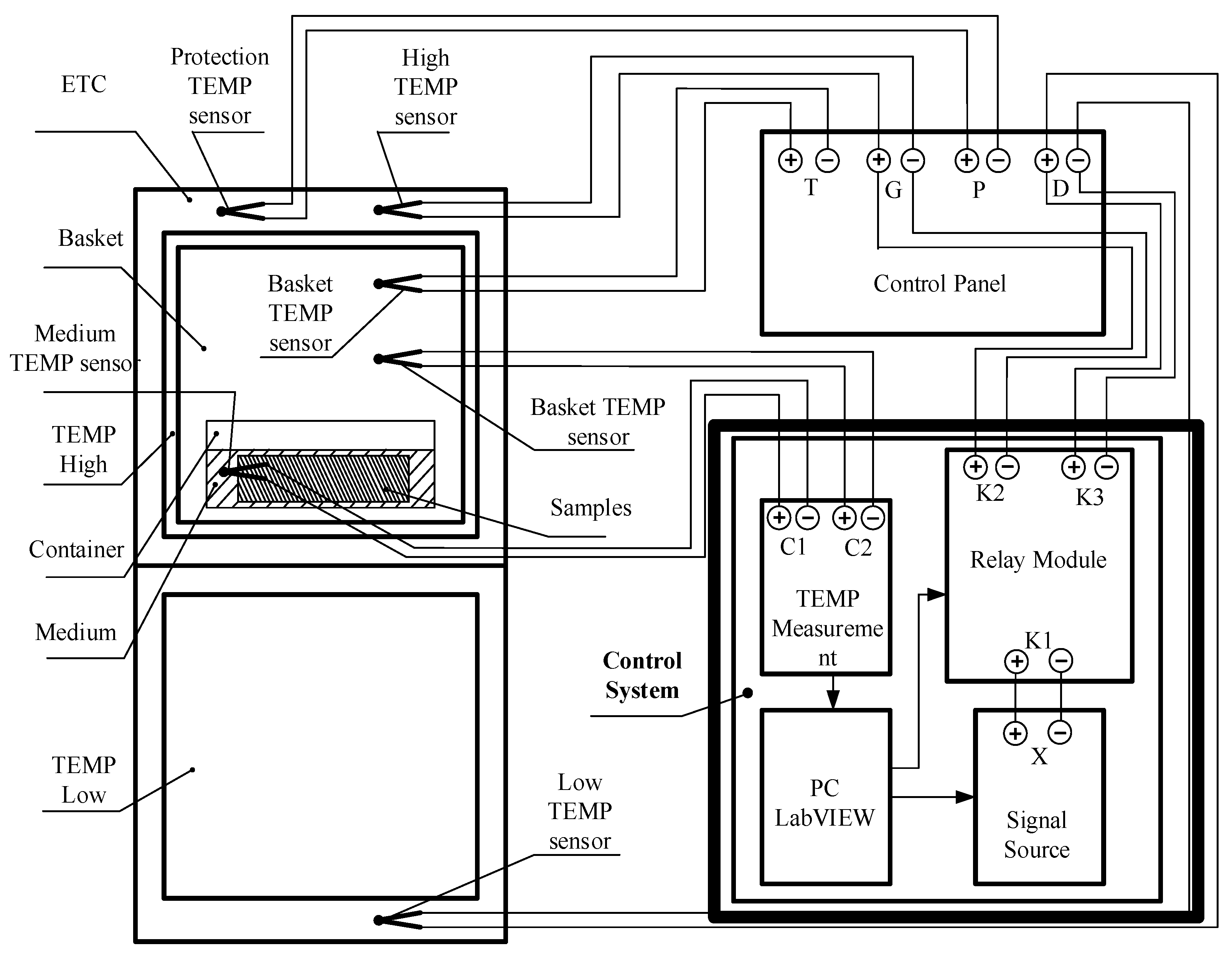 Sensors 23 06536 g004