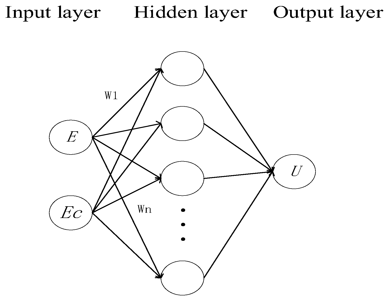 Sensors 23 06536 g010