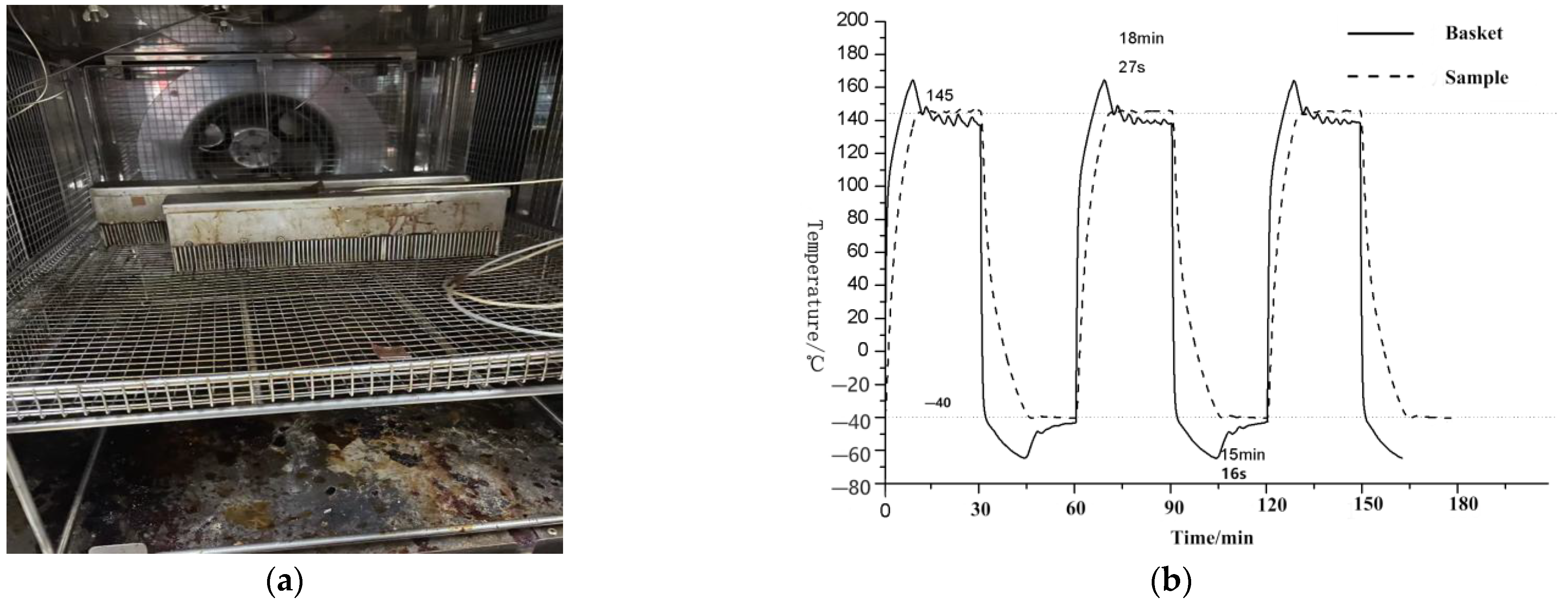 Sensors 23 06536 g014