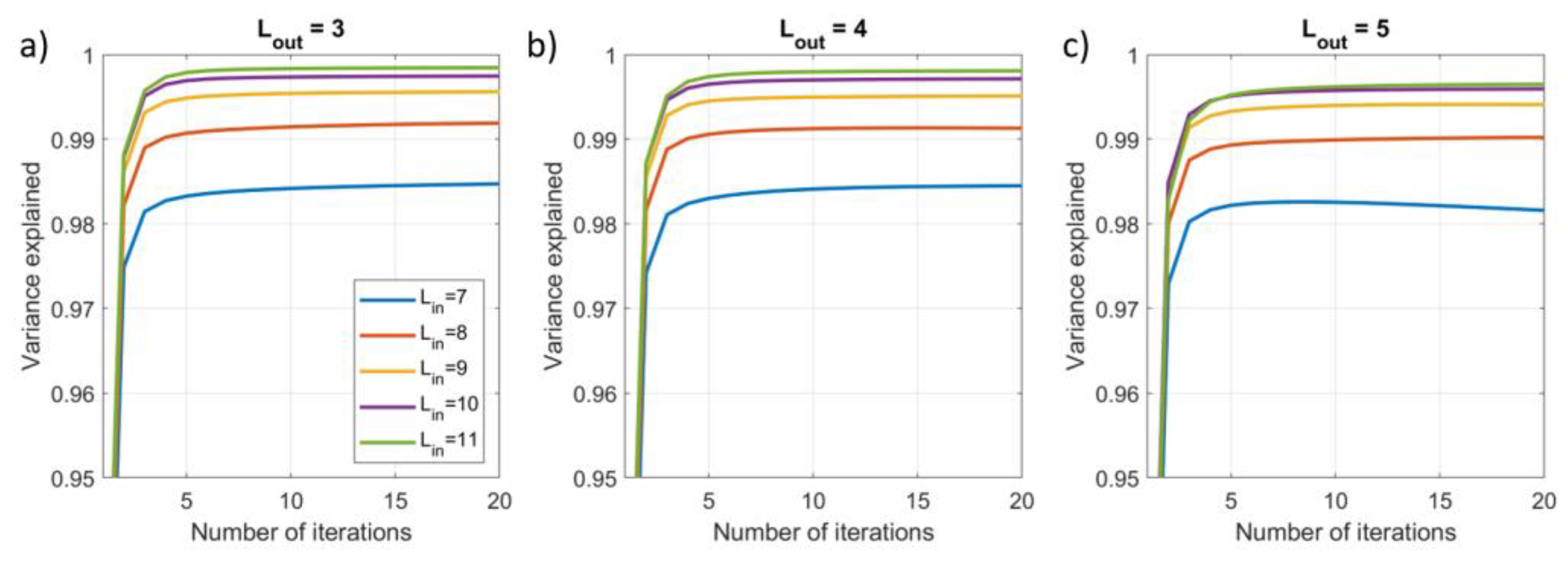 Sensors 23 06537 g006