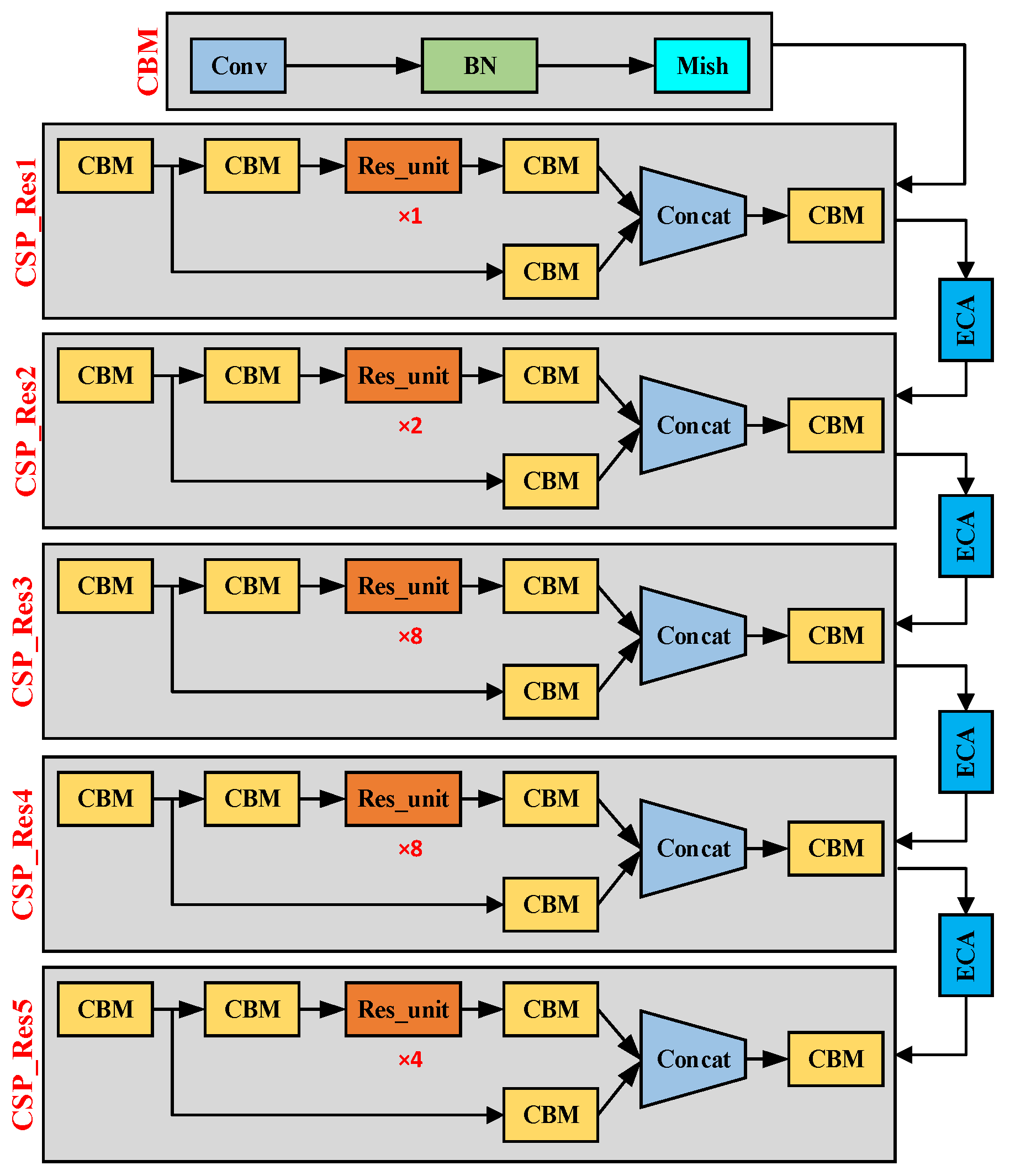 Sensors 23 06543 g002