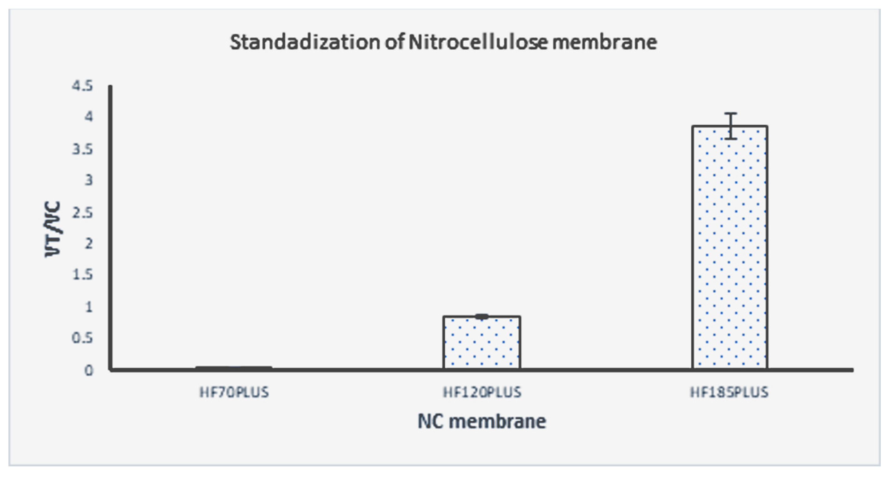 Sensors 23 06544 g005 Sensors 23 06544 g005