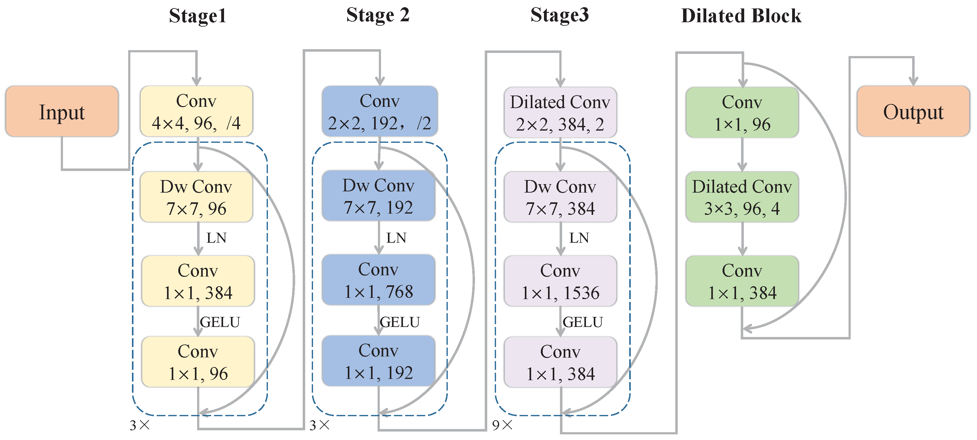 Sensors 23 06545 g002 Sensors 23 06545 g002