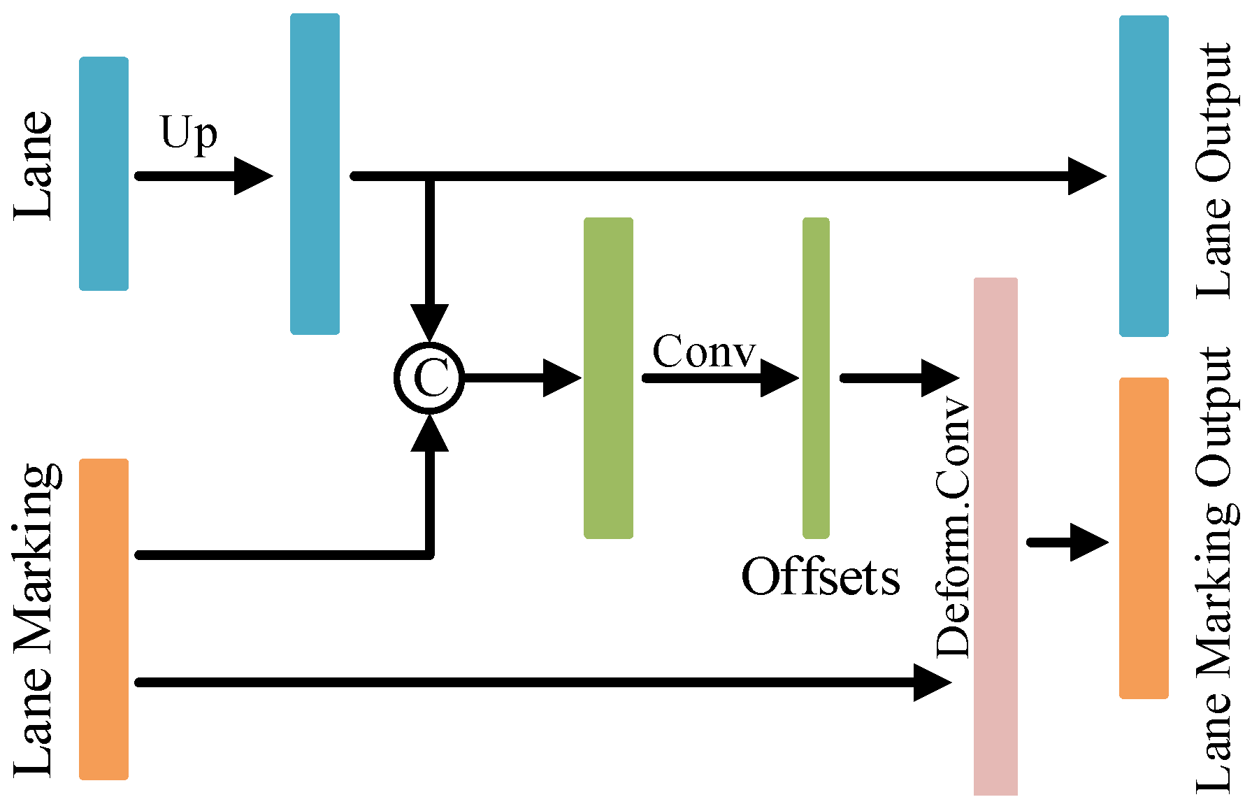 Sensors 23 06545 g003 Sensors 23 06545 g003