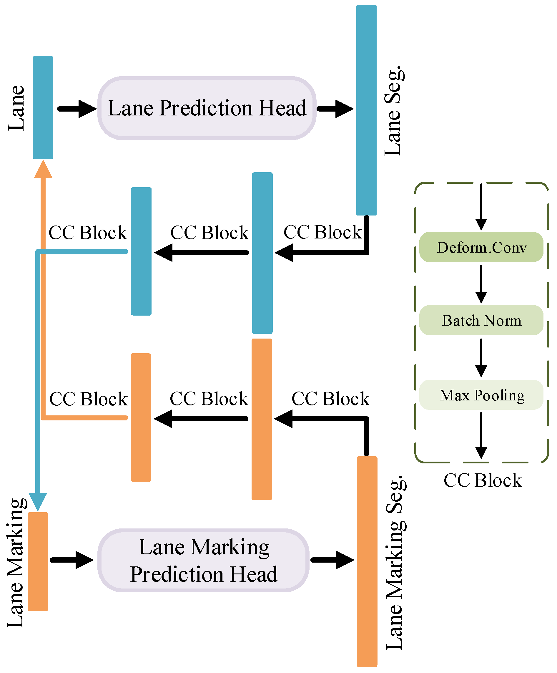 Sensors 23 06545 g004 Sensors 23 06545 g004