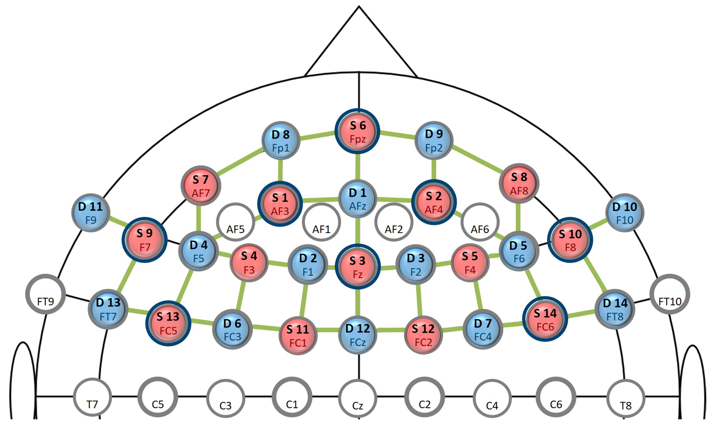 Sensors 23 06546 g003 Sensors 23 06546 g003