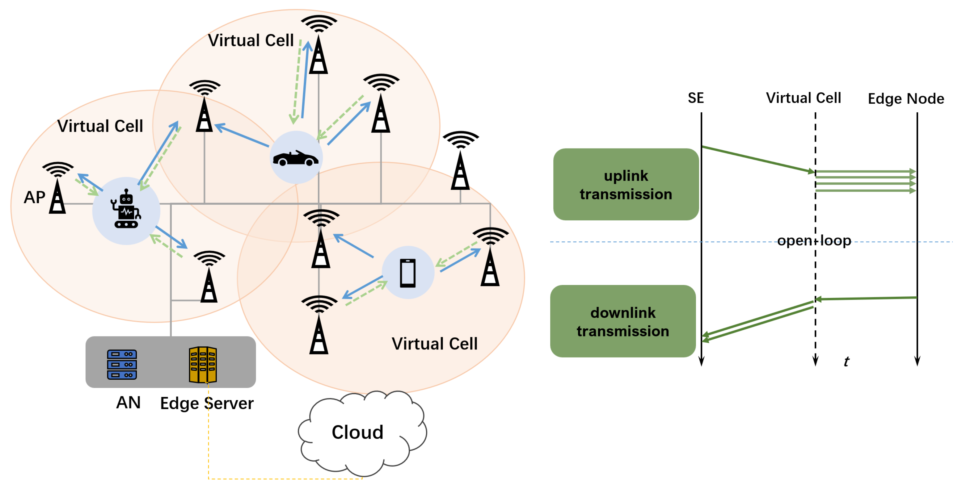 Sensors 23 06550 g001