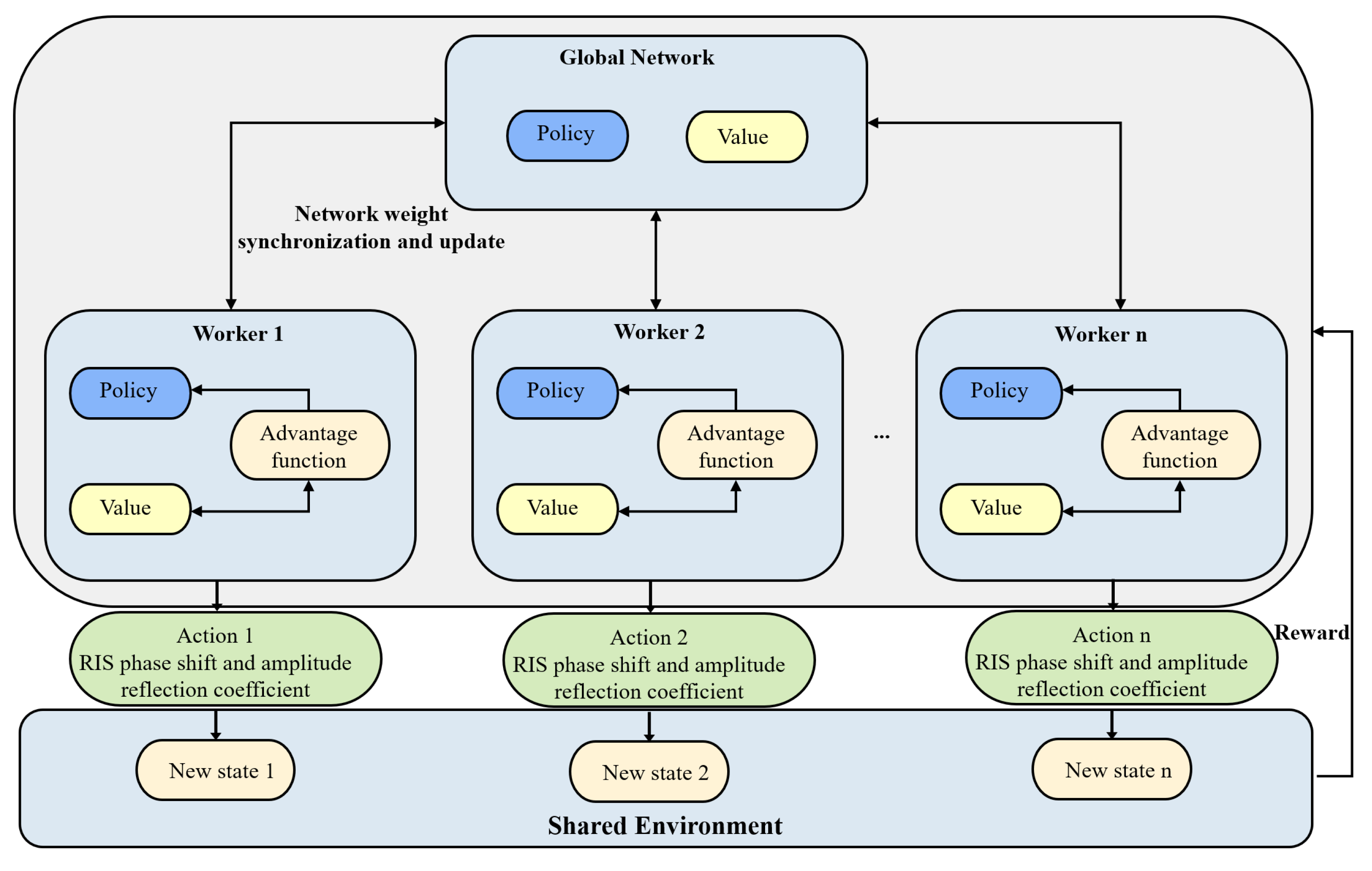 Sensors 23 06550 g003