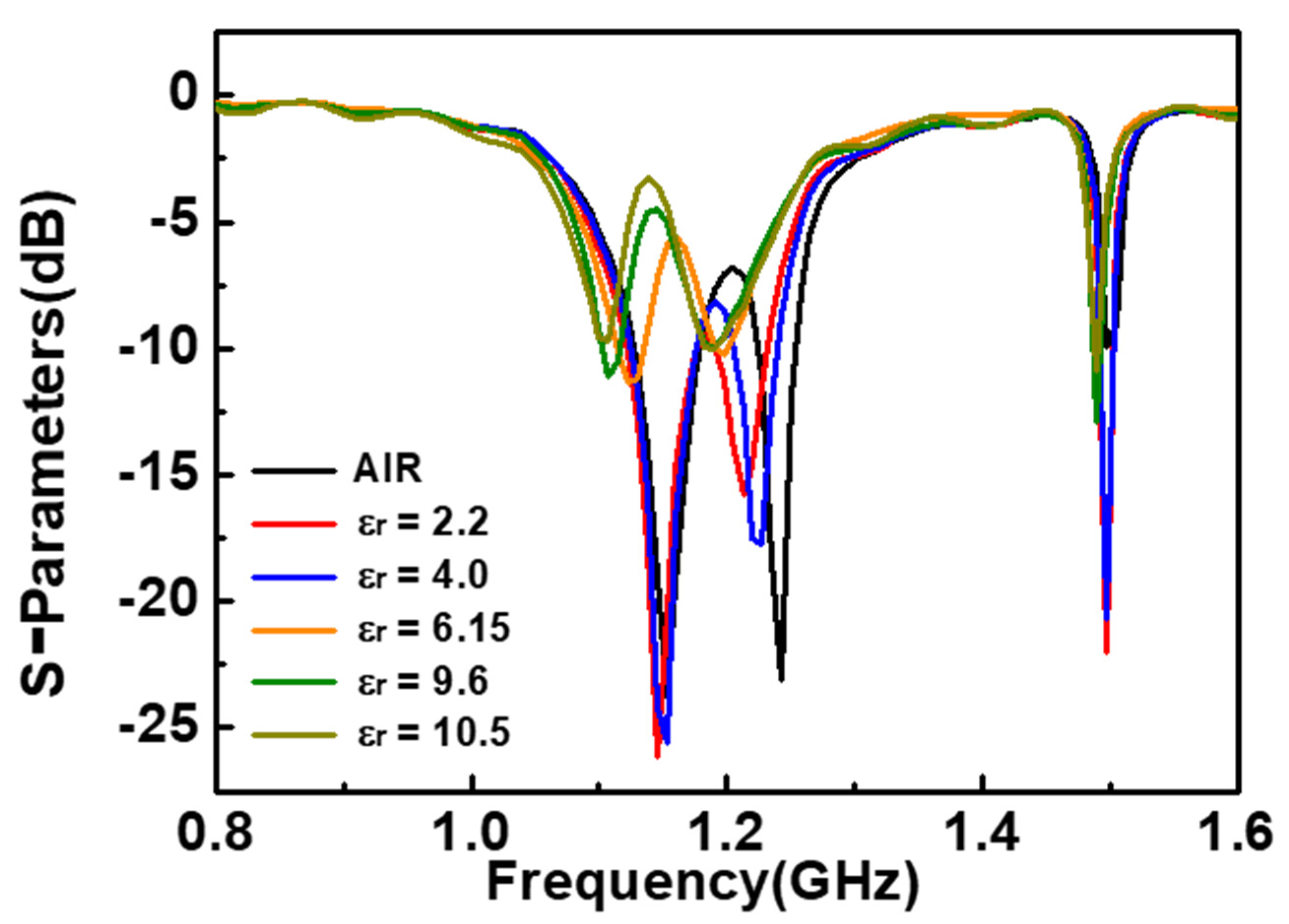 Sensors 23 06551 g011