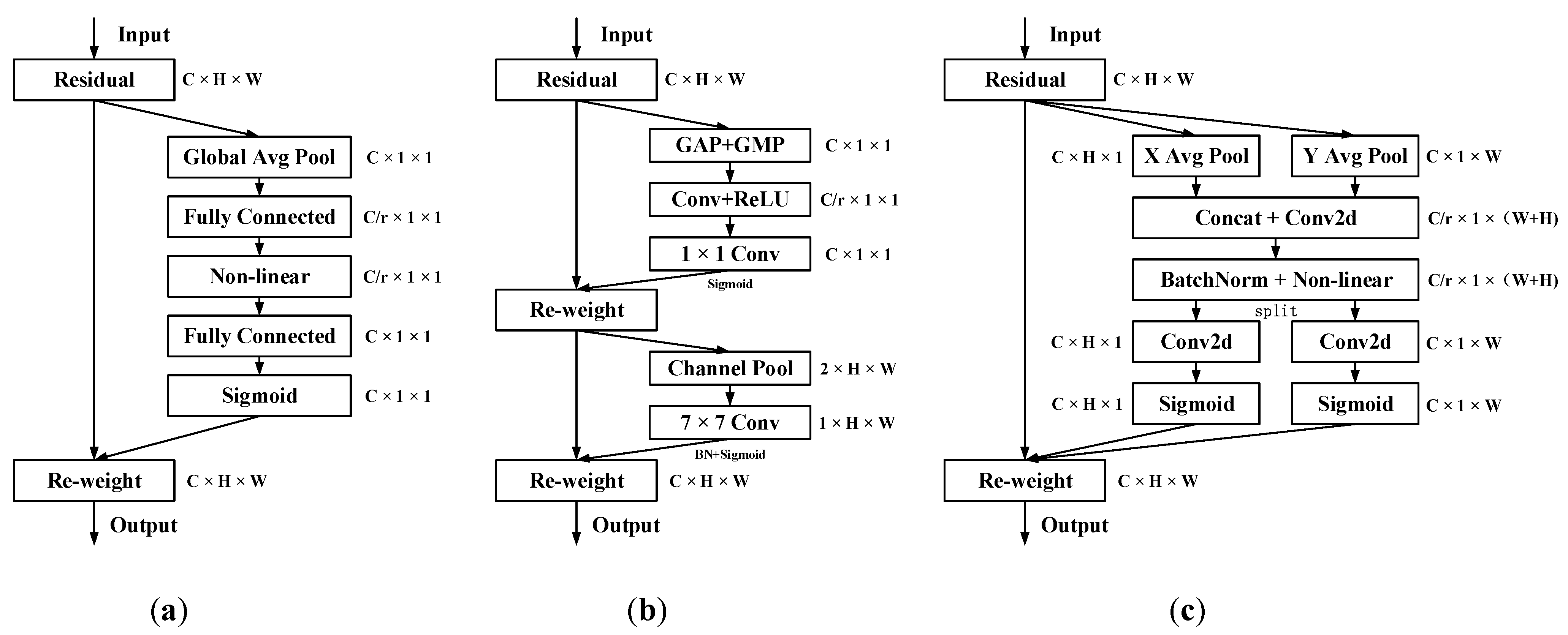 Sensors 23 06552 g006