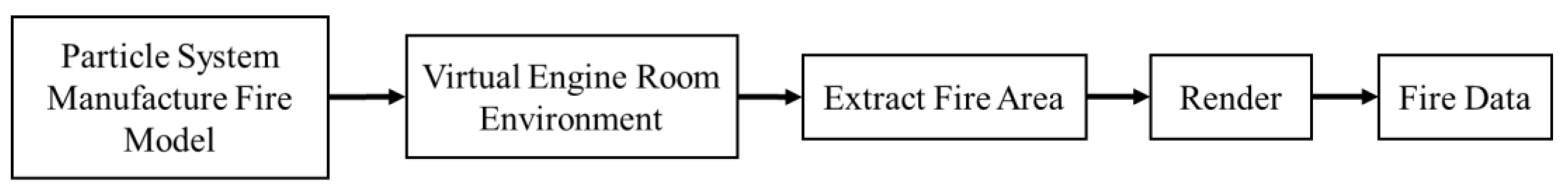 Sensors 23 06552 g011
