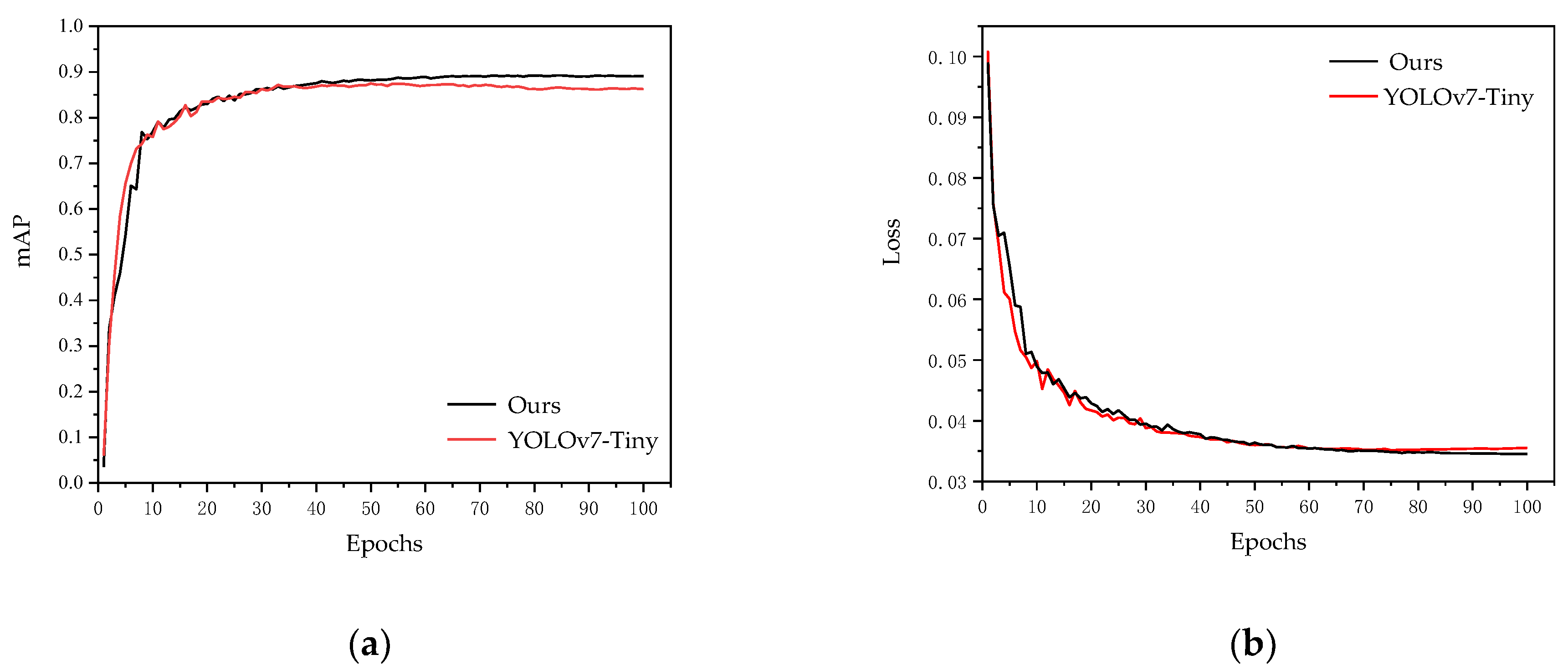 Sensors 23 06552 g017