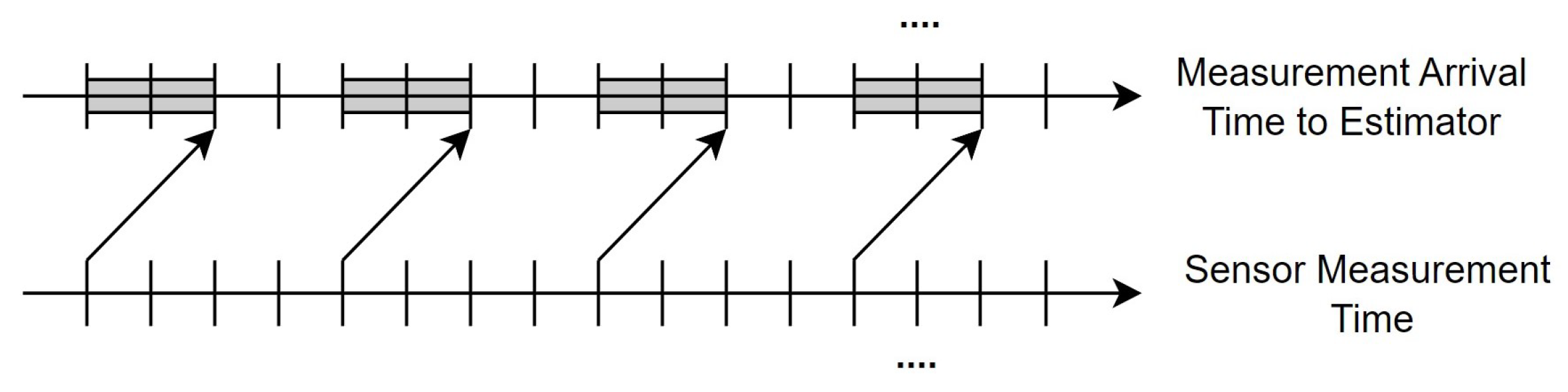 Sensors 23 06553 g002