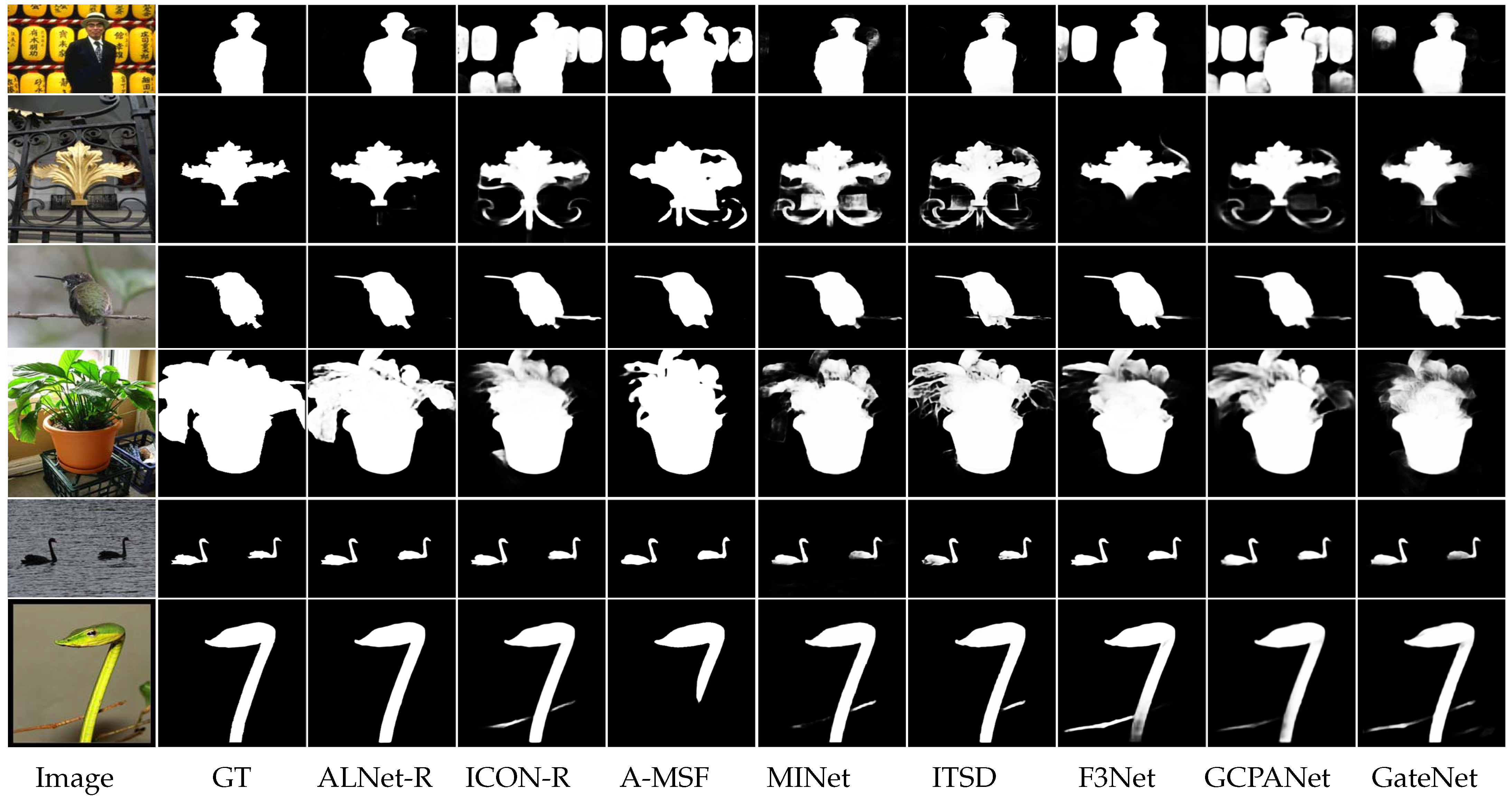 Sensors 23 06562 g006 Sensors 23 06562 g006
