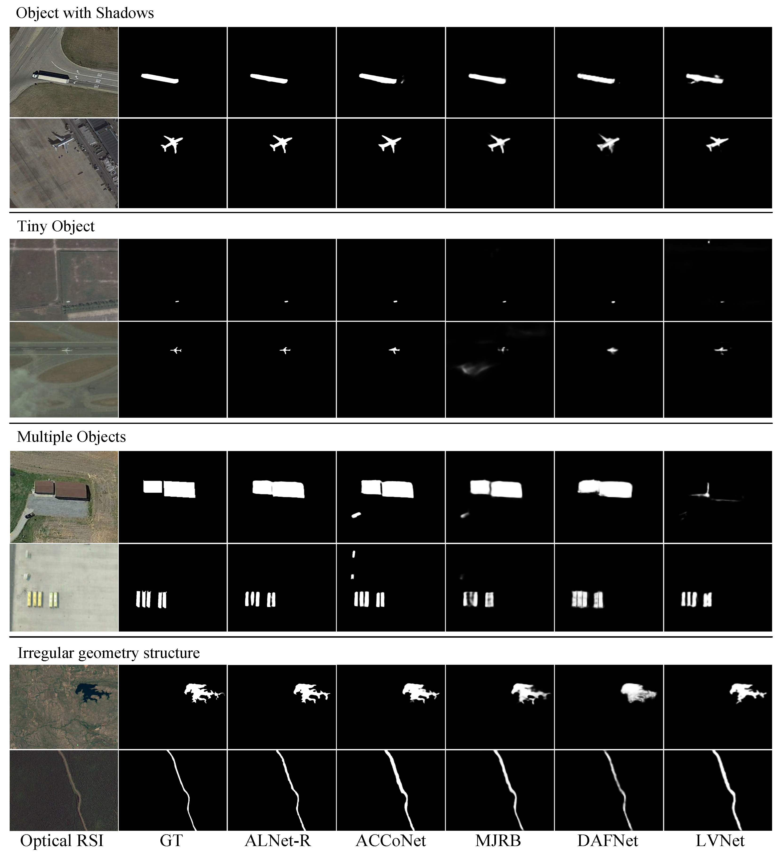Sensors 23 06562 g008 Sensors 23 06562 g008