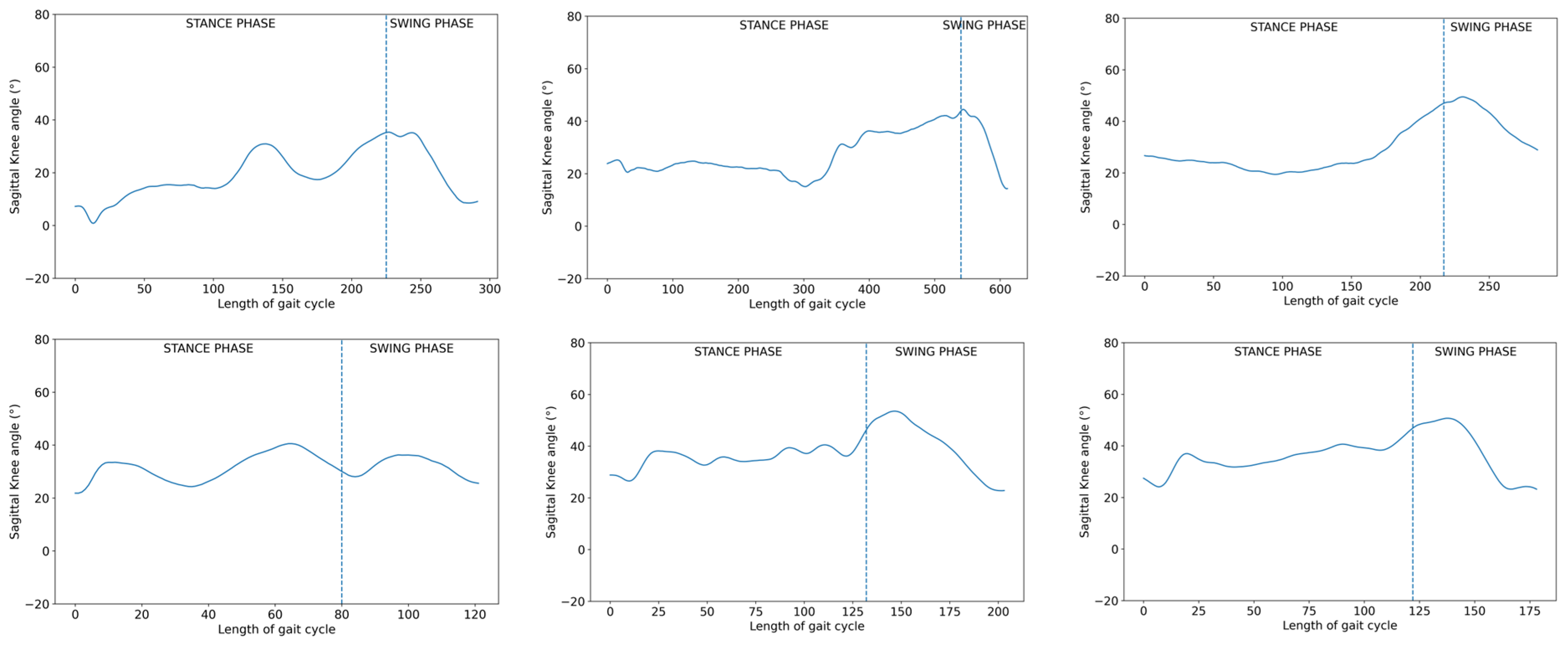 Sensors 23 06566 g015a