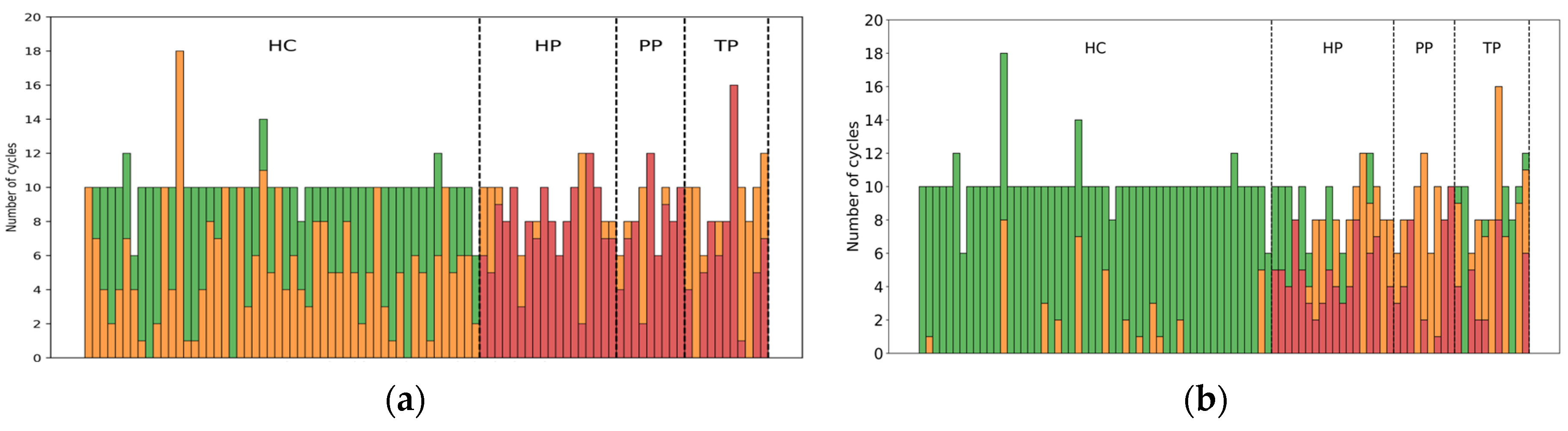 Sensors 23 06566 g020