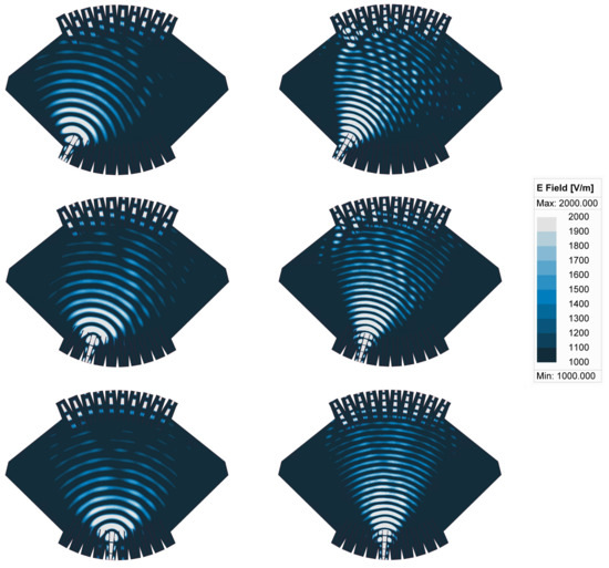 Sensors | Free Full-Text | Fully-Metallic Additively Manufactured ...