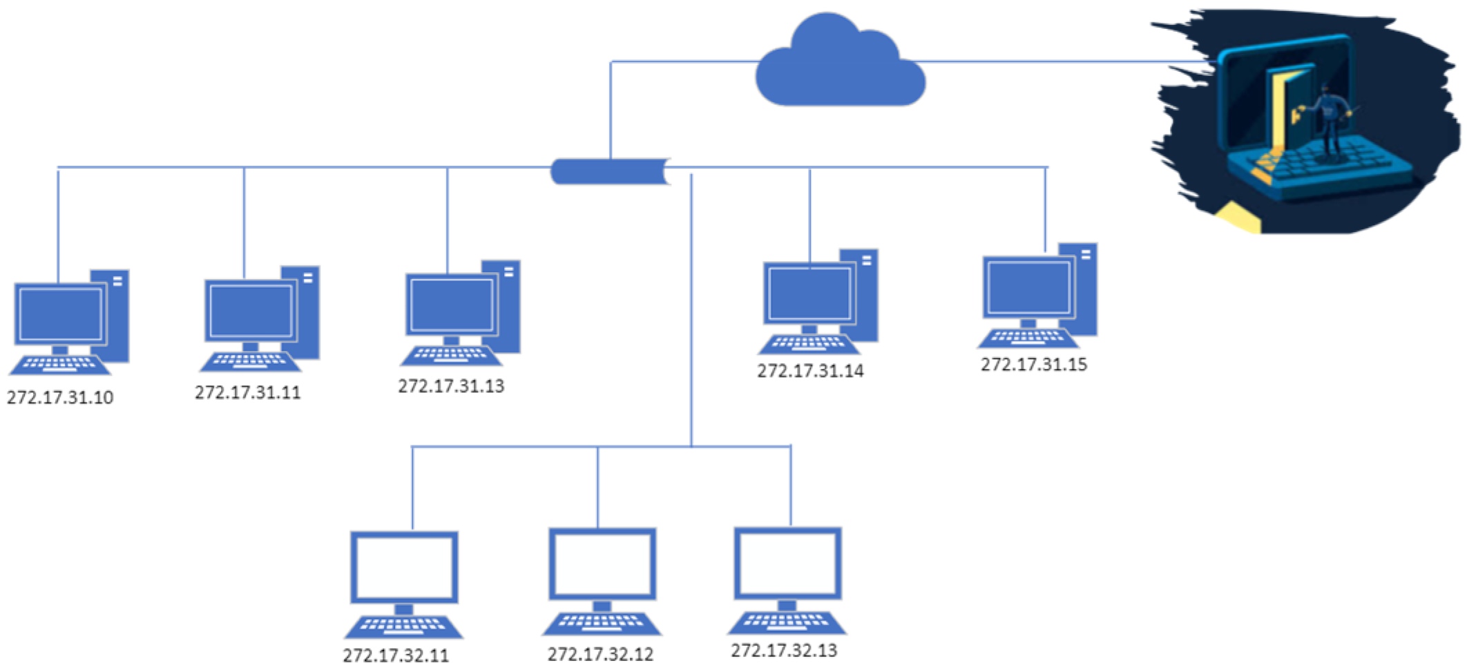 Sensors 23 06574 g001 Sensors 23 06574 g001