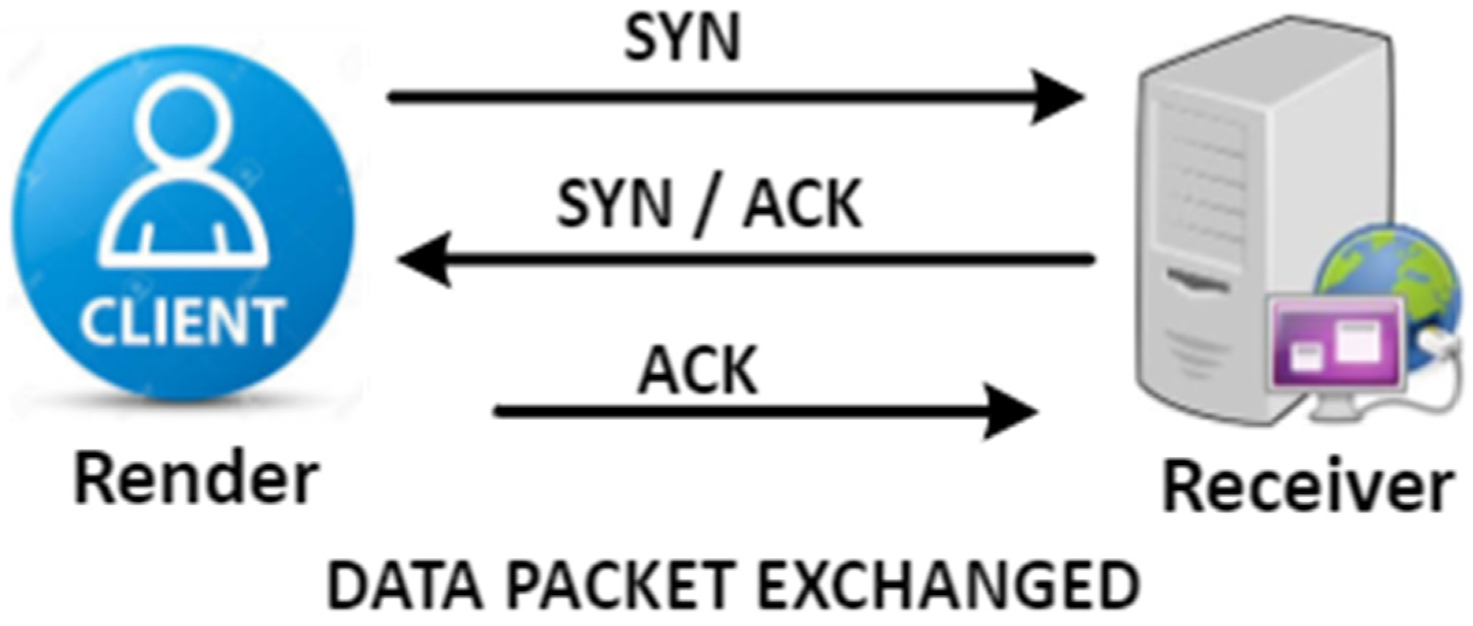 Sensors 23 06574 g002 Sensors 23 06574 g002
