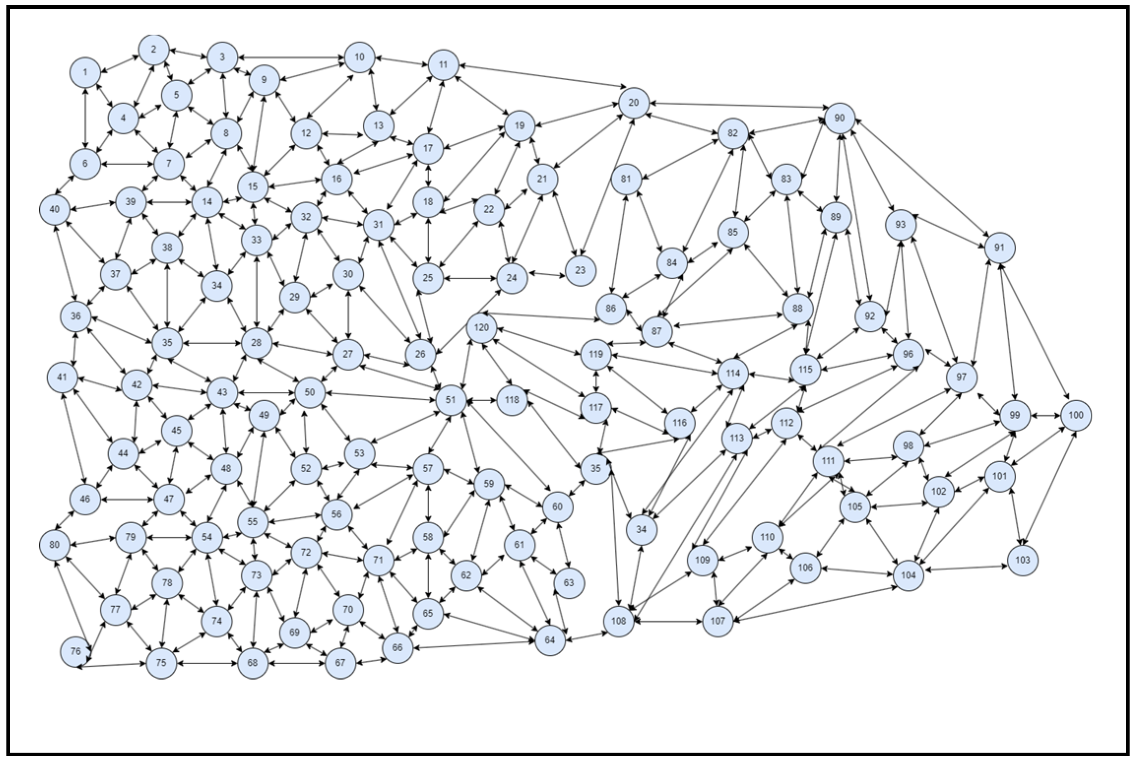 Sensors 23 06574 g010 Sensors 23 06574 g010