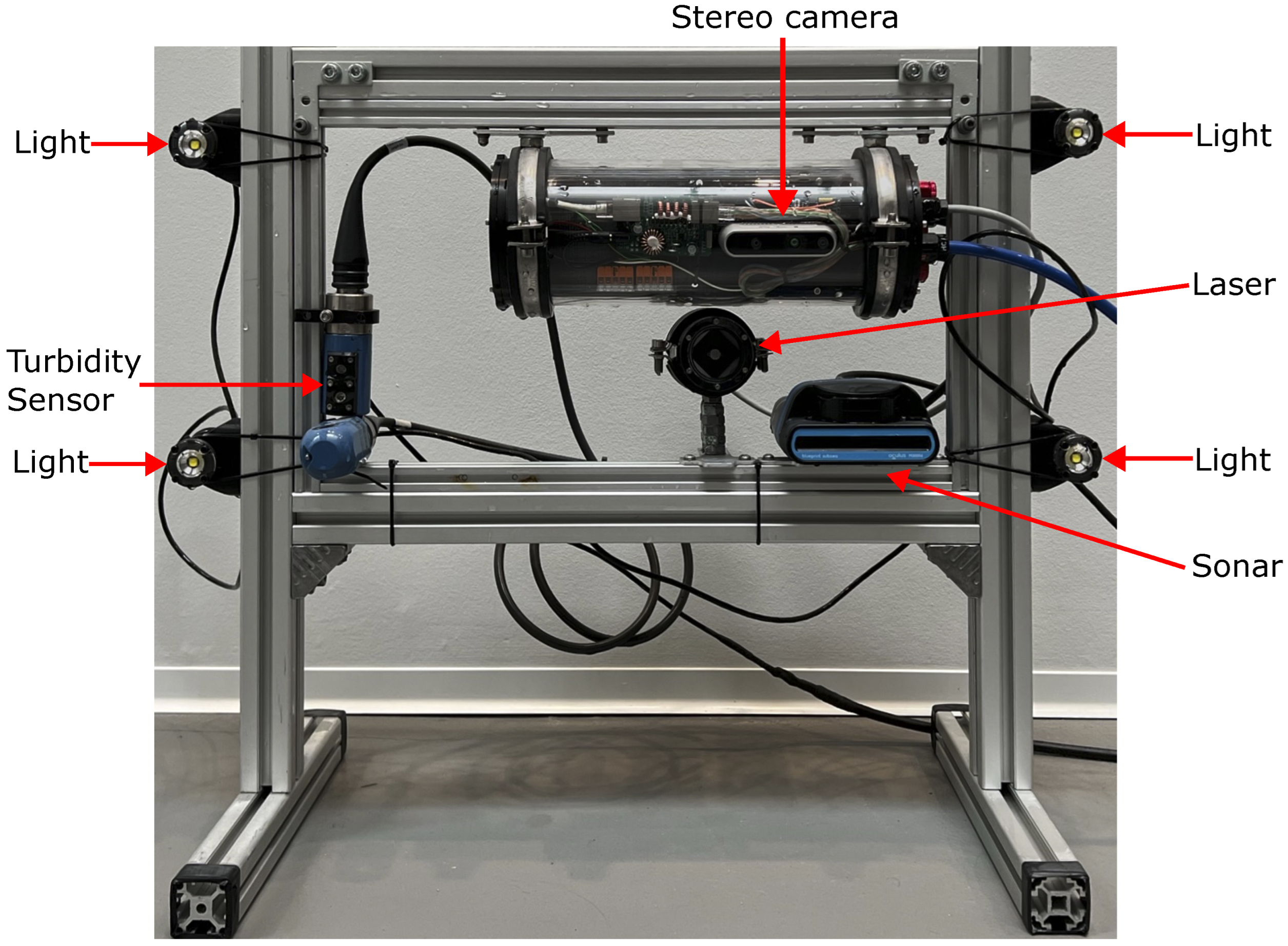 Sensors 23 06575 g002