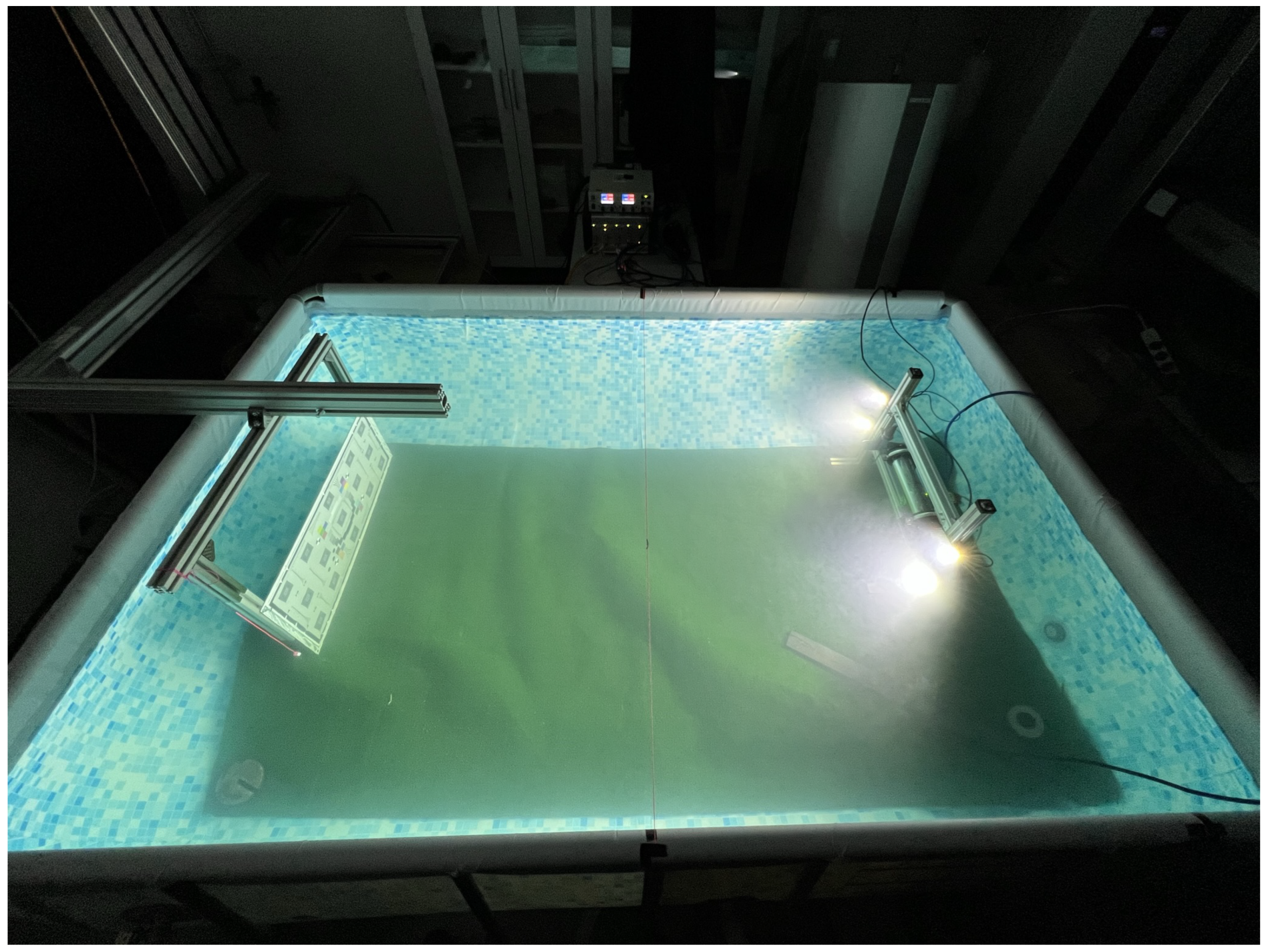 Sensors 23 06575 g003