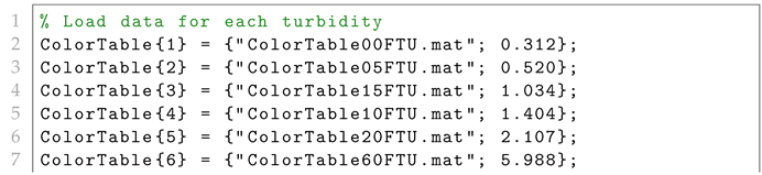 Sensors 23 06575 i001
