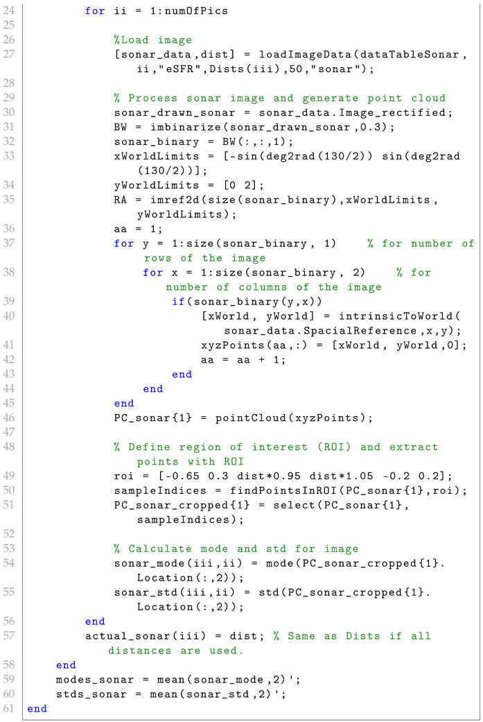 Sensors 23 06575 i005