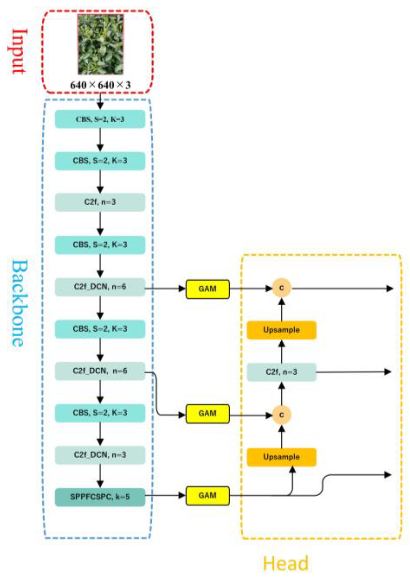 Sensors 23 06576 g011