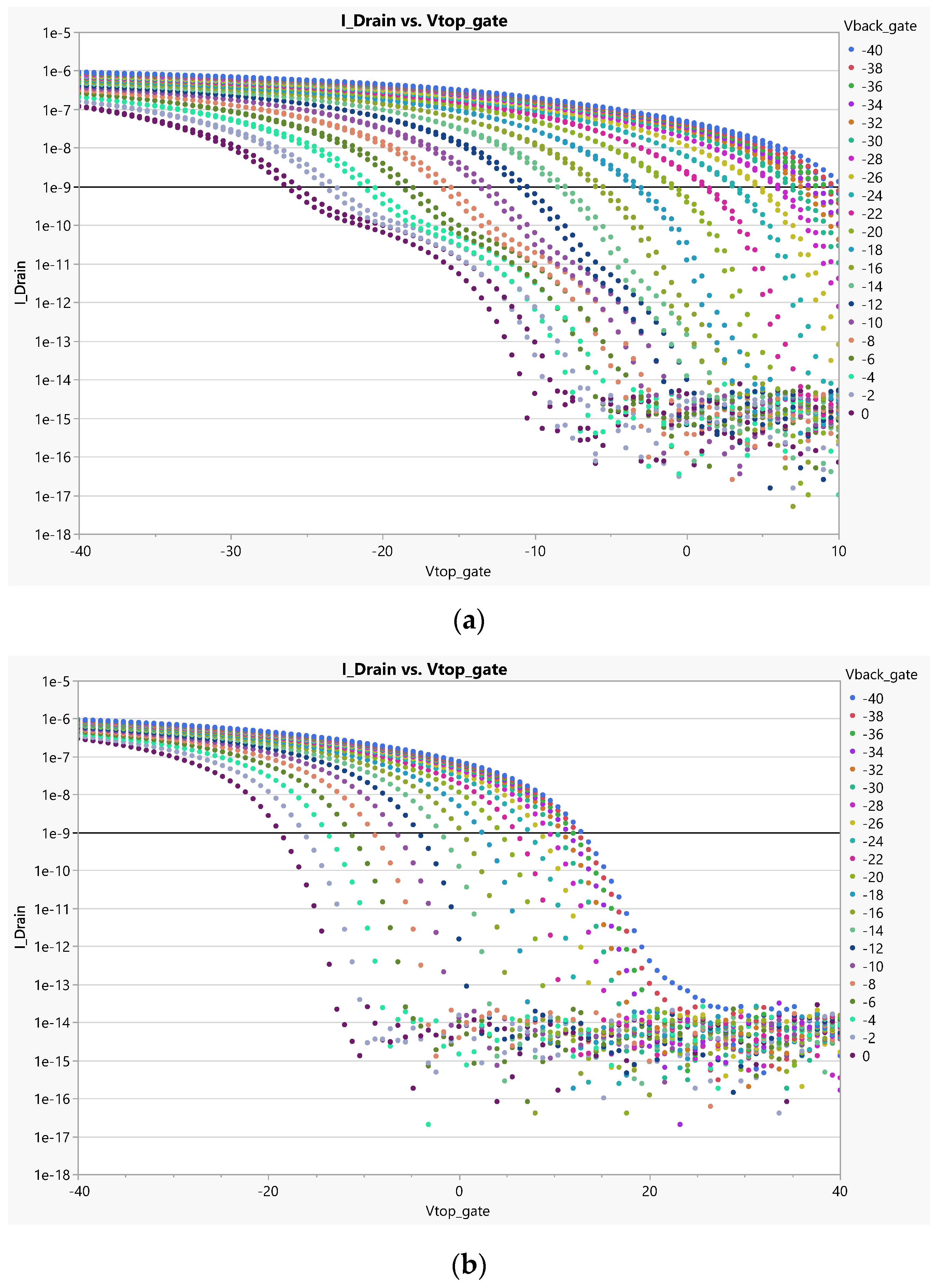 Sensors 23 06577 g009 Sensors 23 06577 g009