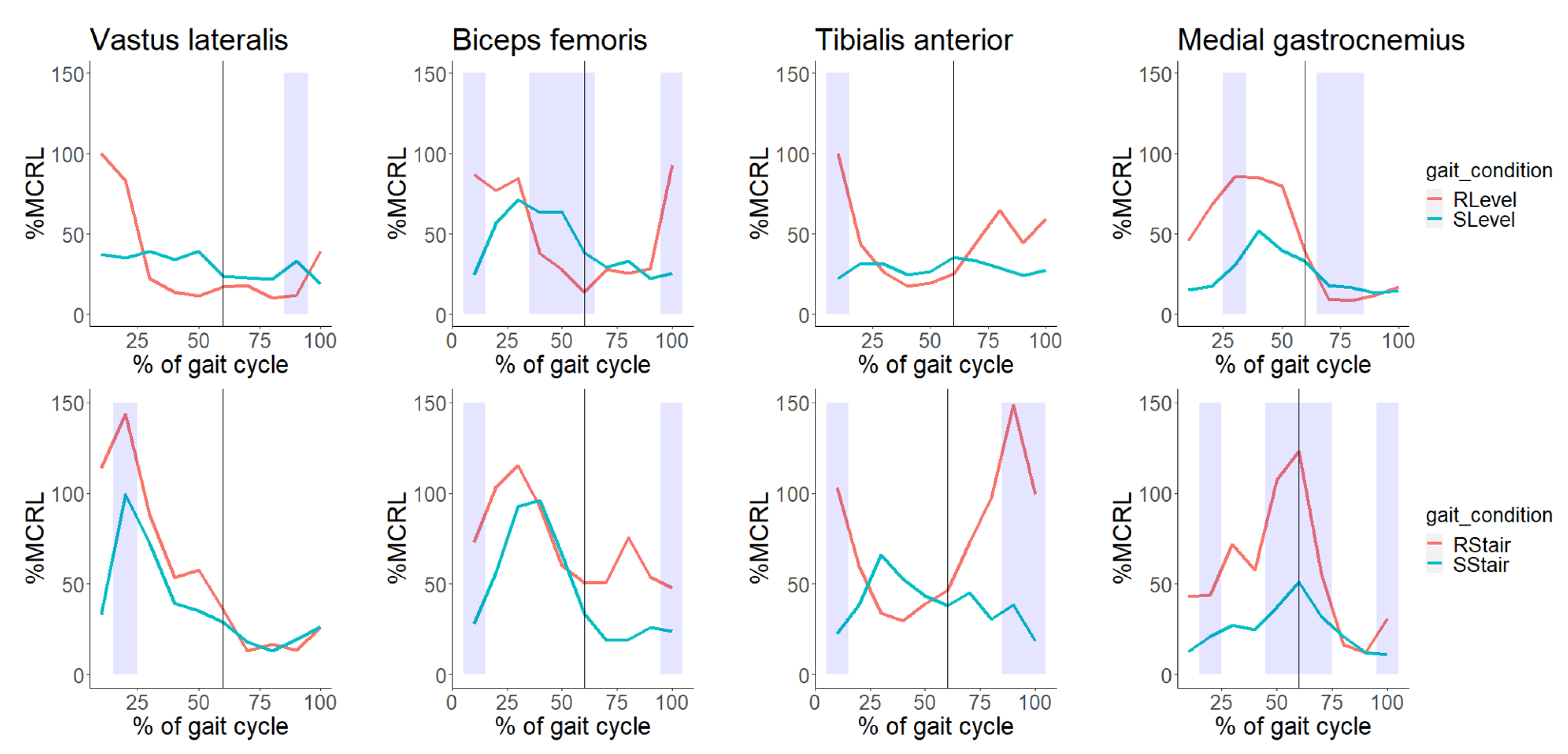 Sensors 23 06579 g004