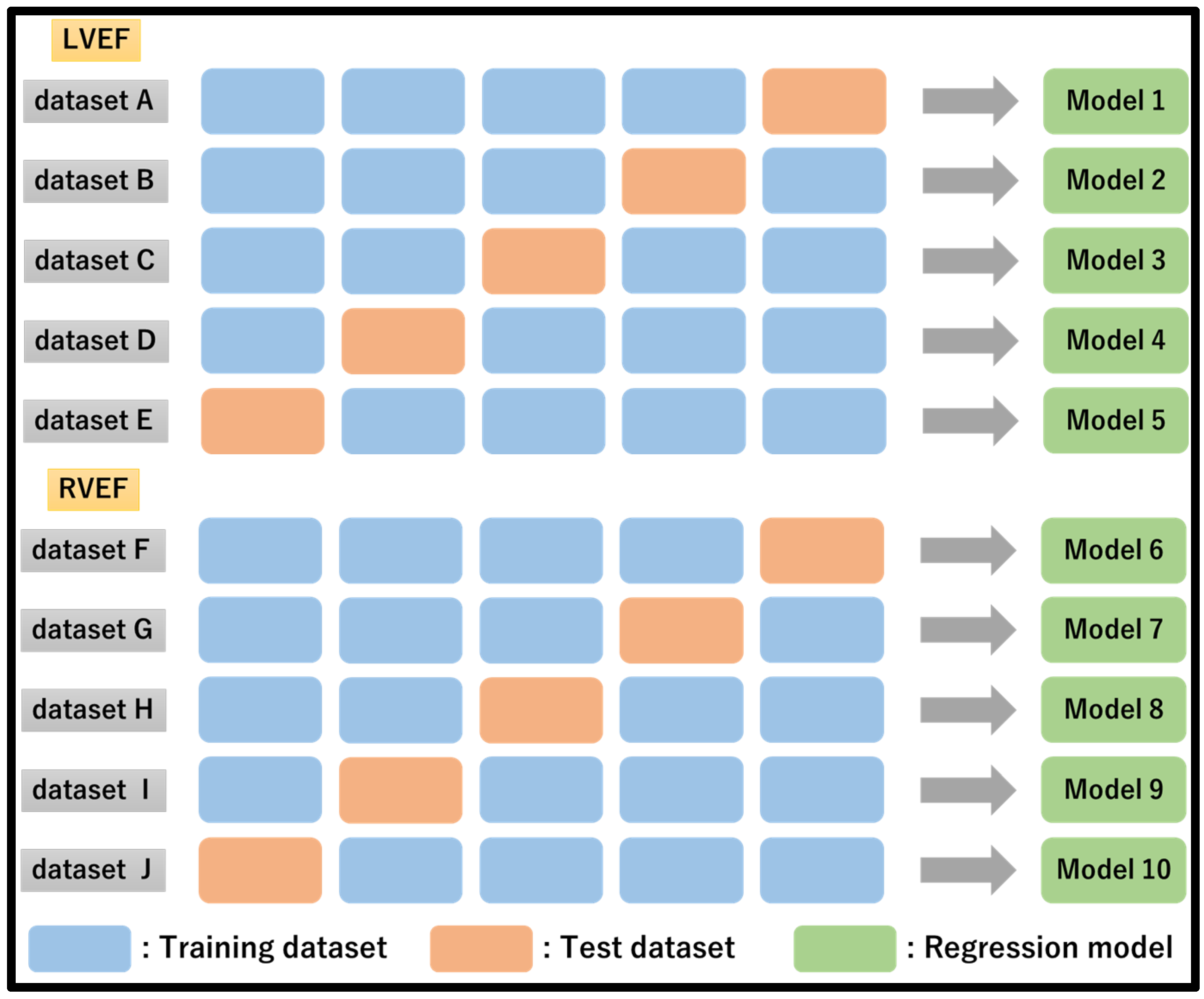 Sensors 23 06580 g005 Sensors 23 06580 g005
