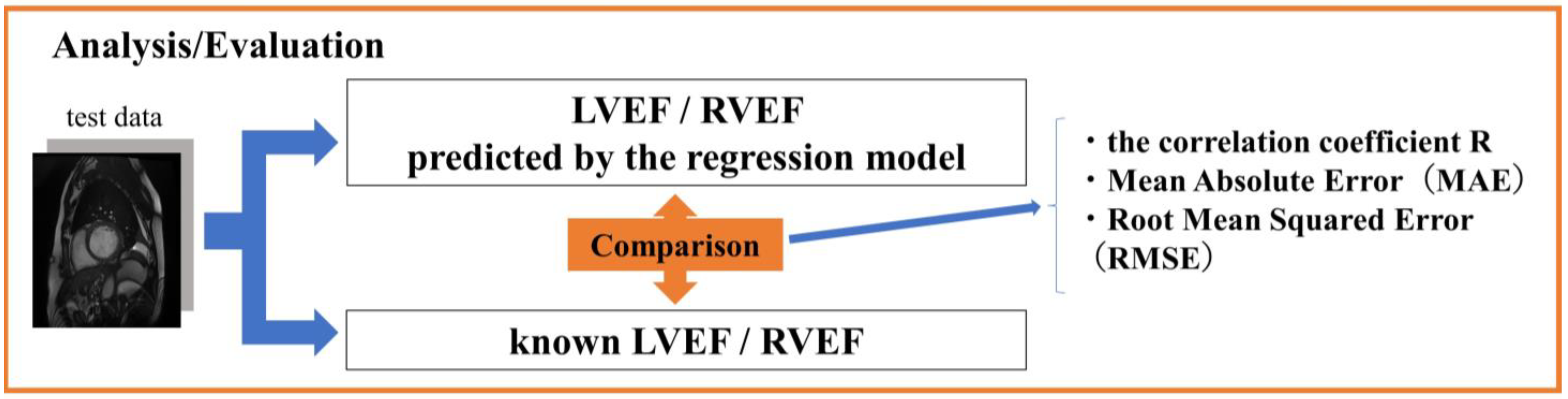 Sensors 23 06580 g006 Sensors 23 06580 g006