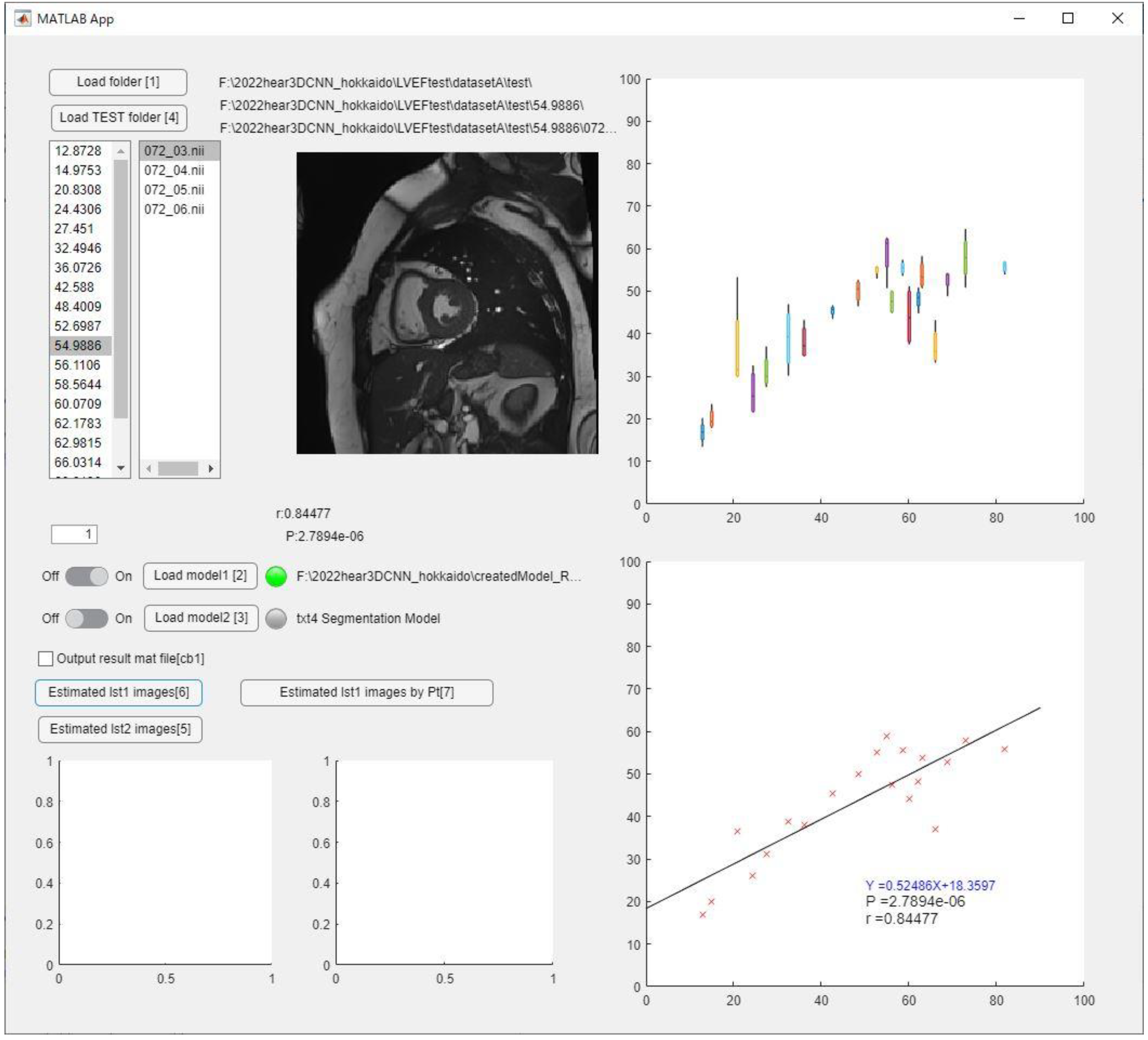 Sensors 23 06580 g009 Sensors 23 06580 g009