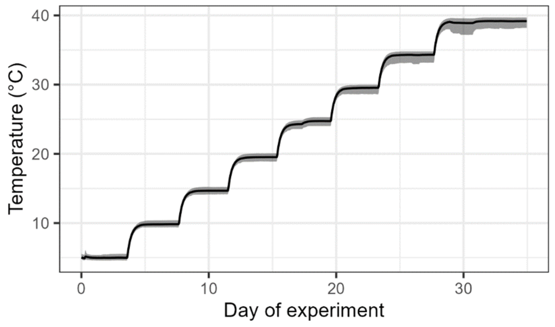 Sensors 23 06581 g004 Sensors 23 06581 g004