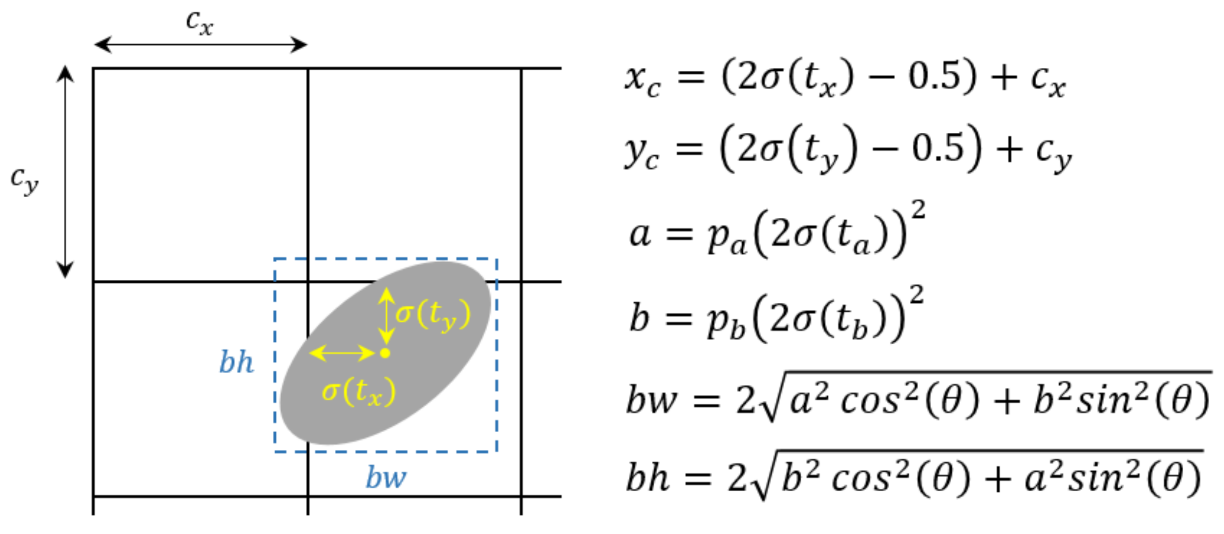 Sensors 23 06582 g004 Sensors 23 06582 g004