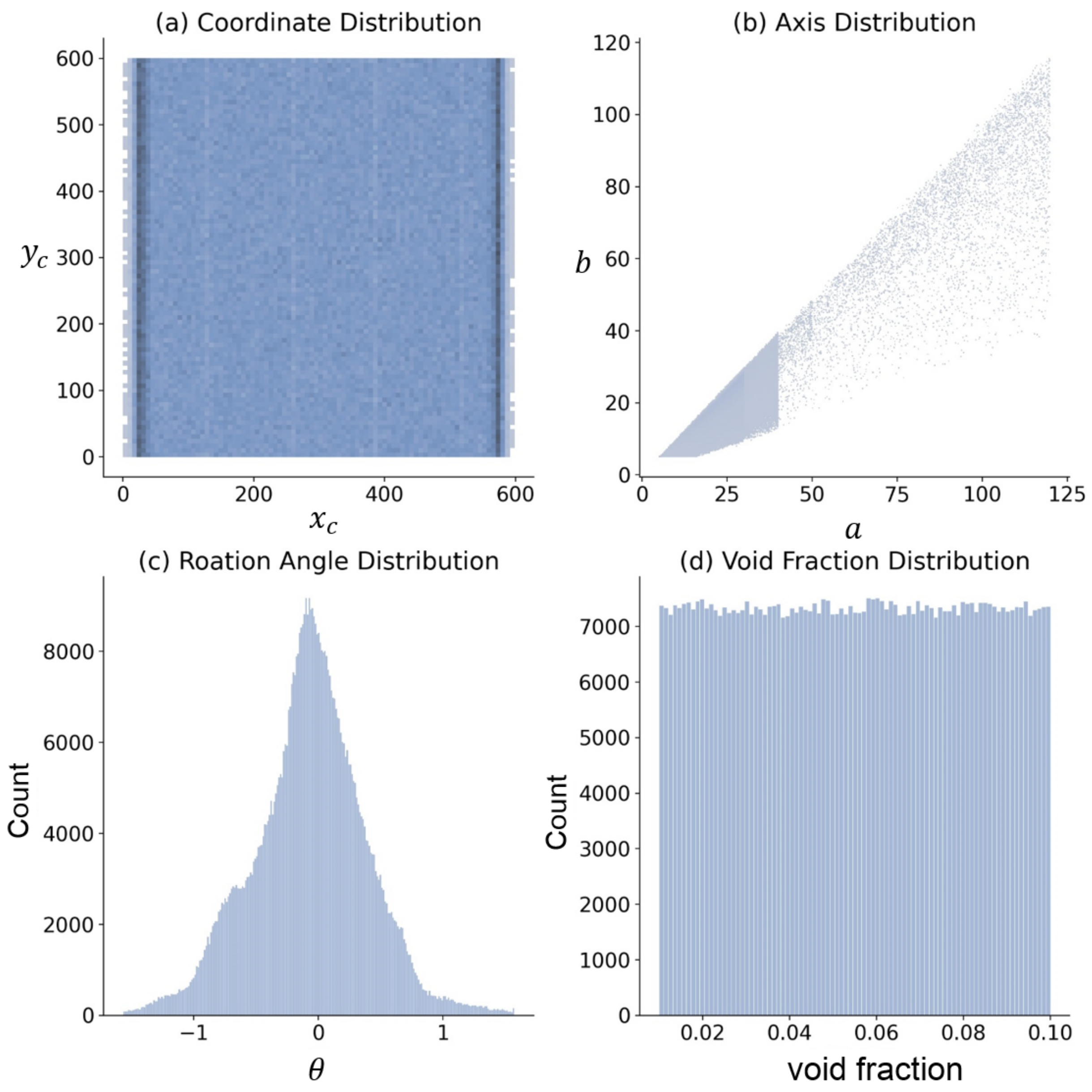 Sensors 23 06582 g005 Sensors 23 06582 g005