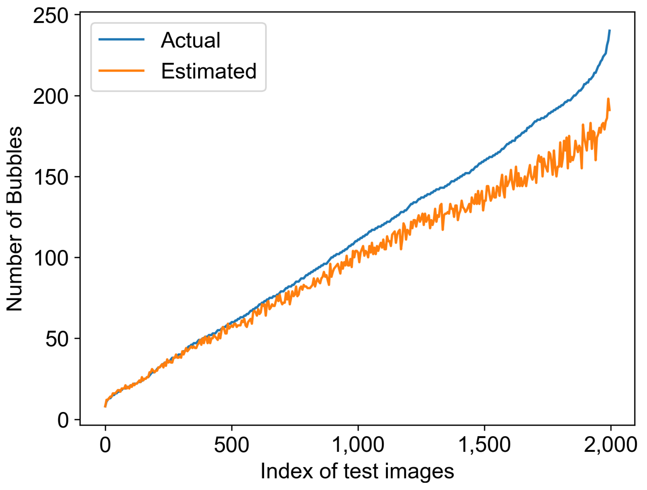 Sensors 23 06582 g006 Sensors 23 06582 g006