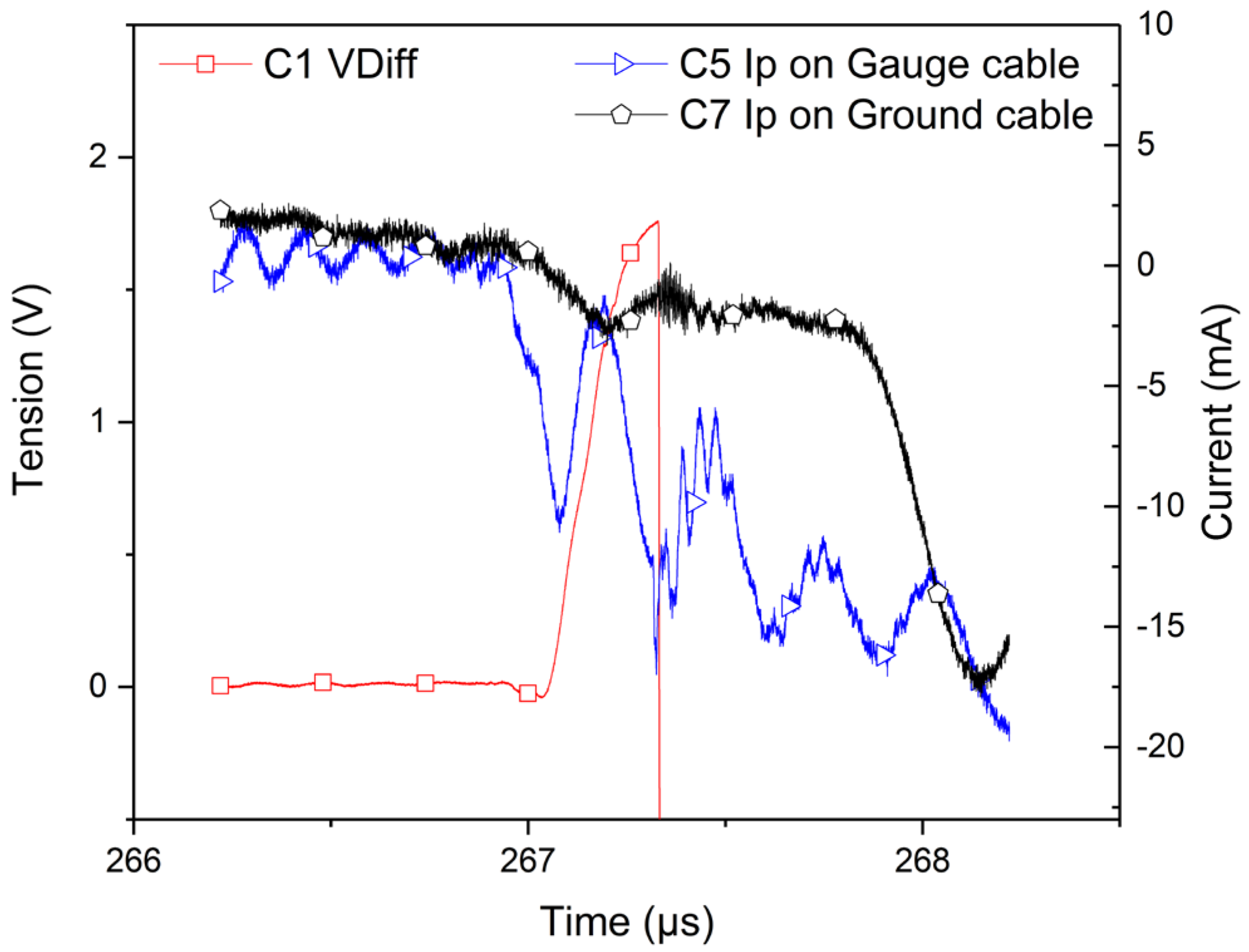 Sensors 23 06583 g008 Sensors 23 06583 g008