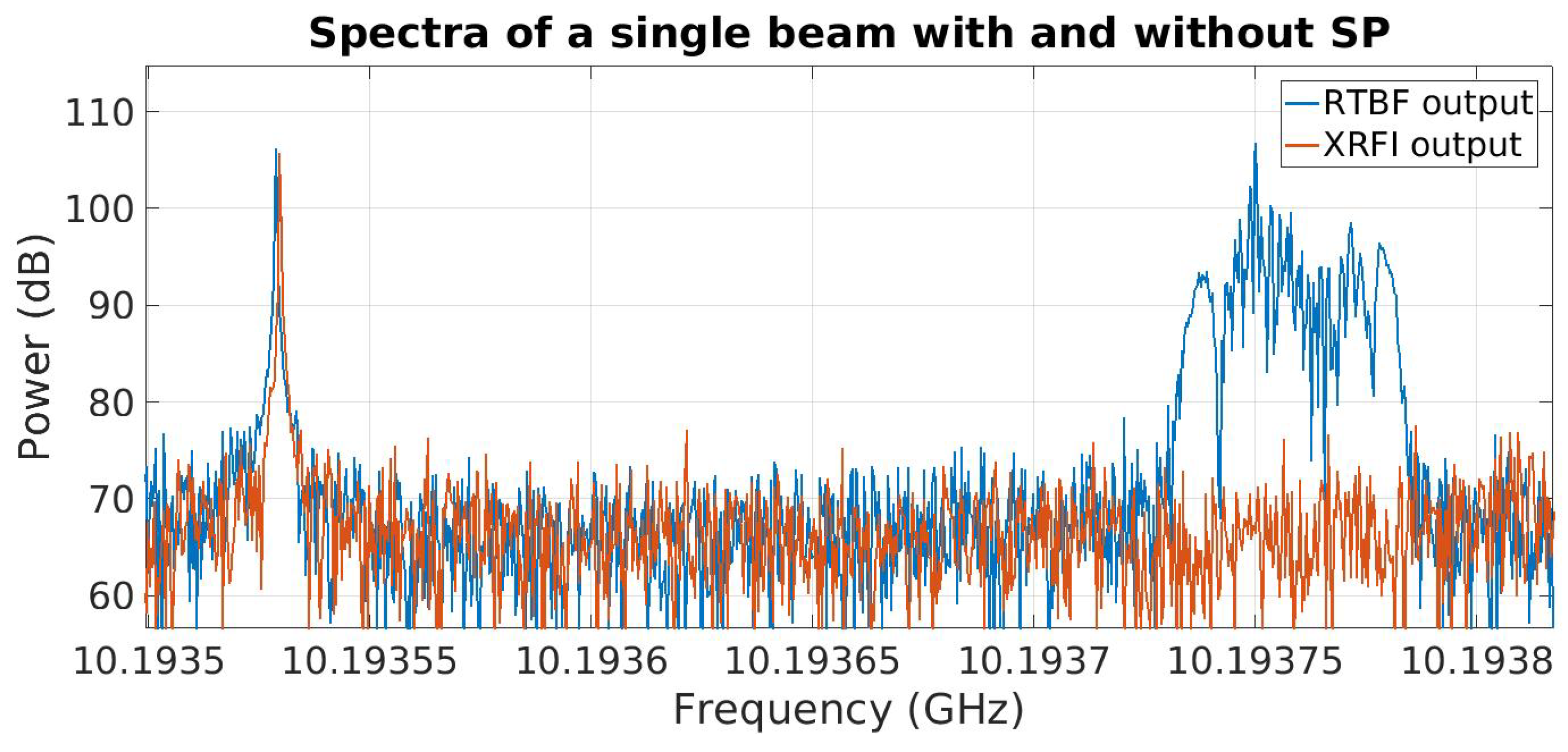Sensors 23 06584 g007