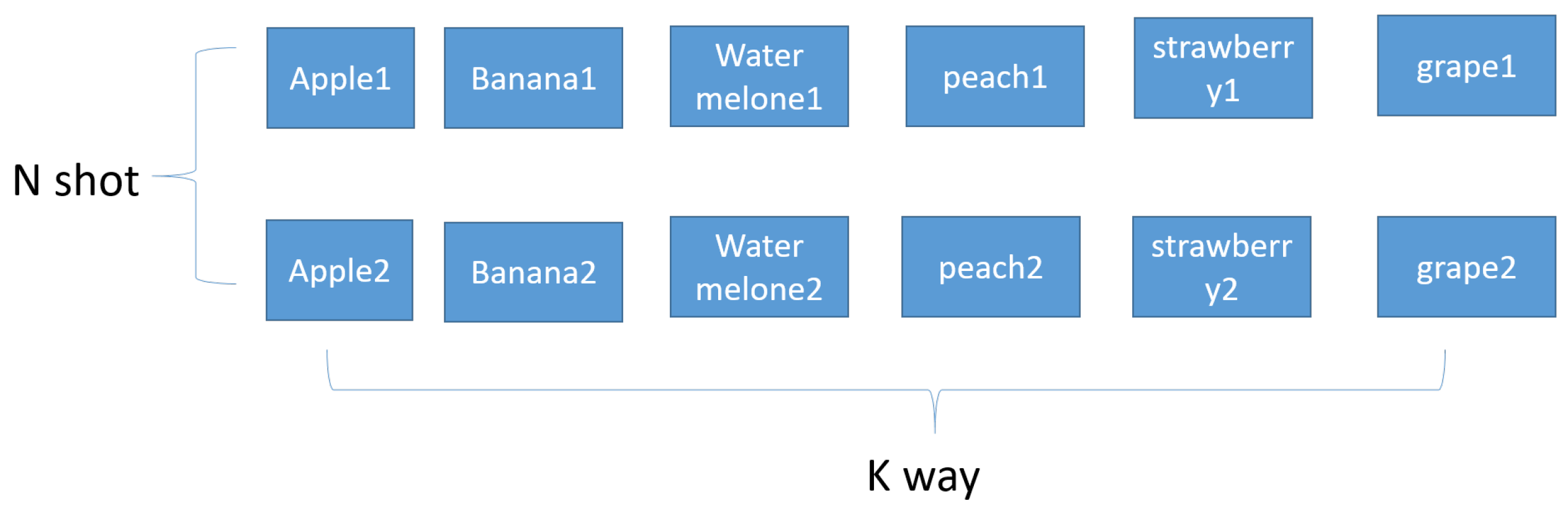Sensors 23 06587 g002 Sensors 23 06587 g002