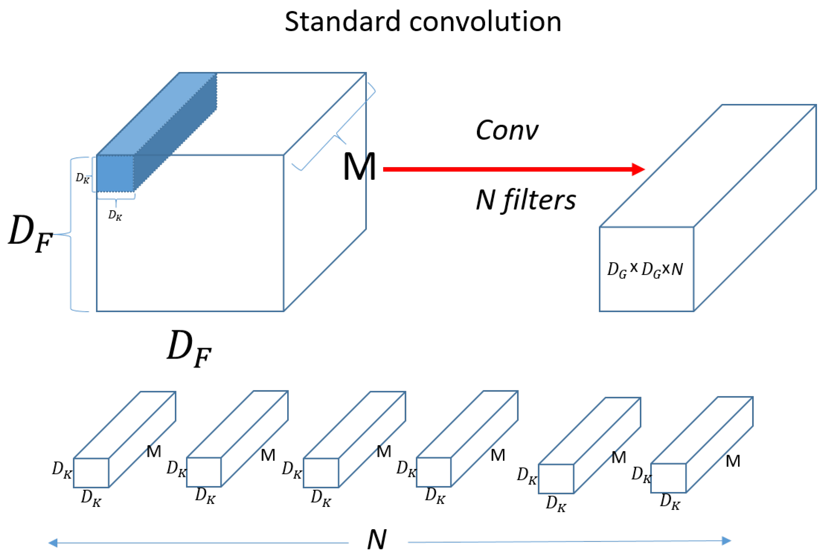 Sensors 23 06587 g010 Sensors 23 06587 g010