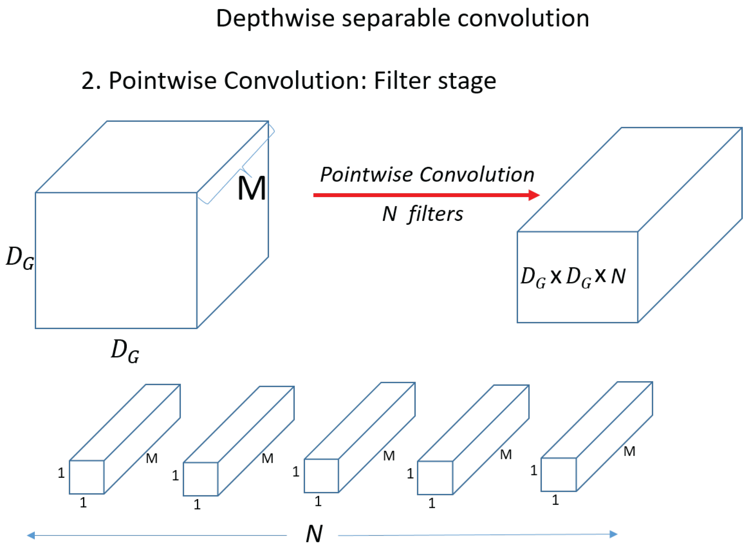 Sensors 23 06587 g013 Sensors 23 06587 g013