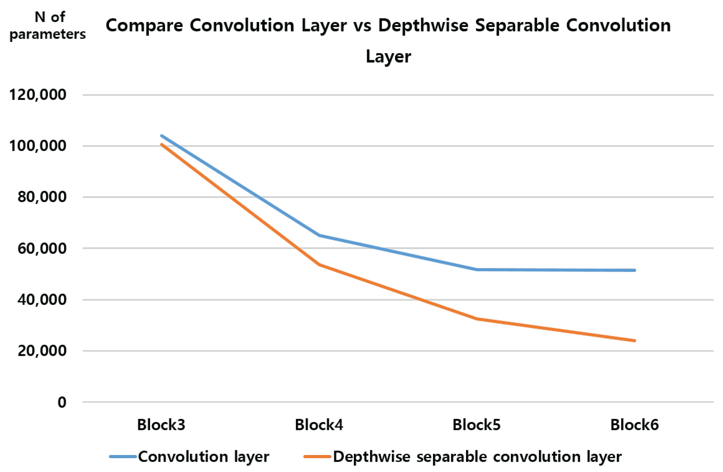 Sensors 23 06587 g017 Sensors 23 06587 g017
