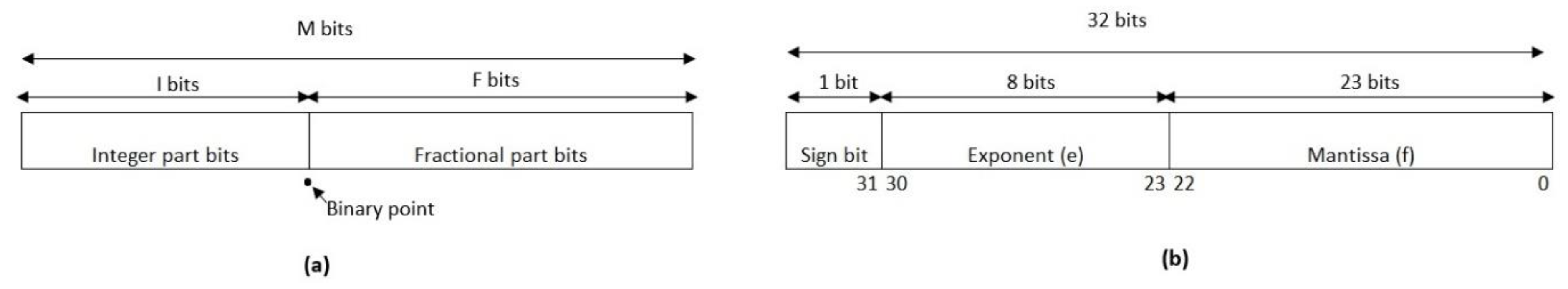 Sensors 23 06590 g002