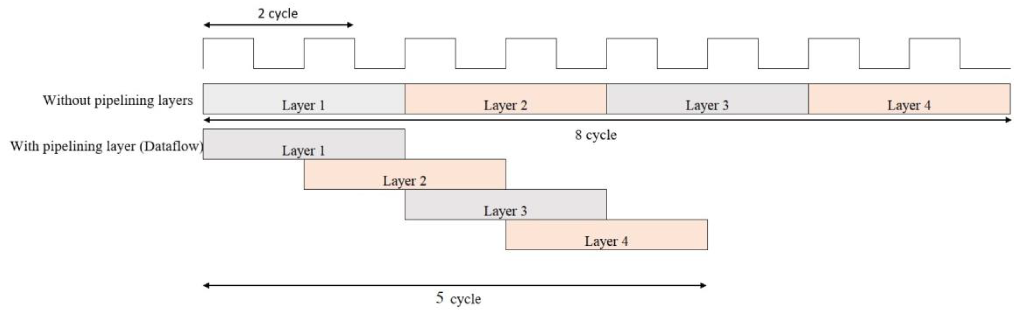 Sensors 23 06590 g004
